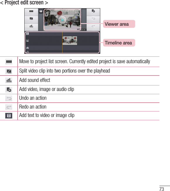 73&lt; Project edit screen &gt;Timeline areaViewer areaMove to project list screen. Currently edited project is save automaticallySplit video clip into two portions over the playheadAdd sound effectAdd video, image or audio clipUndo an actionRedo an actionAdd text to video or image clip