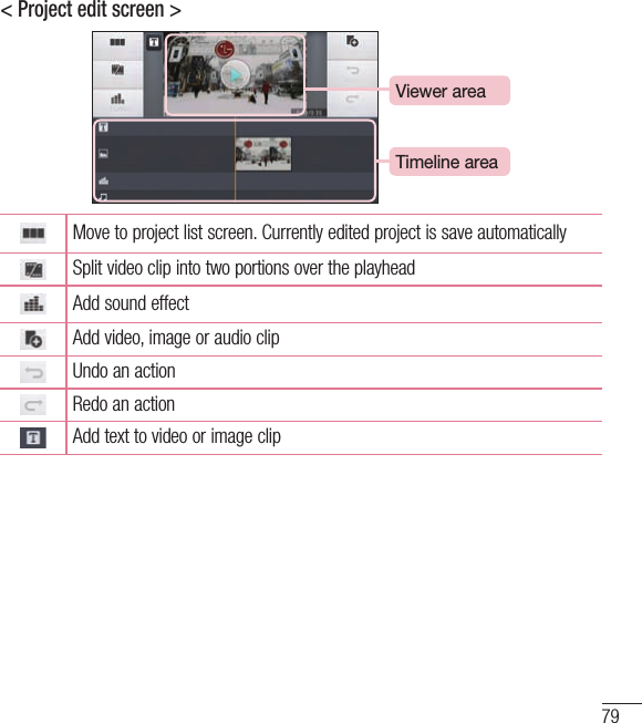 79&lt; Project edit screen &gt;Timeline areaViewer areaMove to project list screen. Currently edited project is save automaticallySplit video clip into two portions over the playheadAdd sound effectAdd video, image or audio clipUndo an actionRedo an actionAdd text to video or image clip