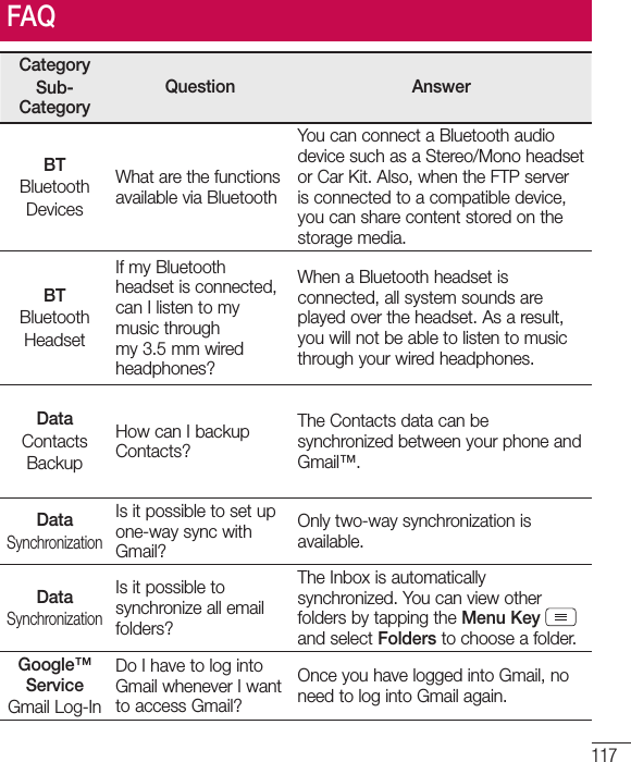 117CategorySub-CategoryQuestion AnswerBTBluetoothDevicesWhat are the functions available via BluetoothYou can connect a Bluetooth audio device such as a Stereo/Mono headset or Car Kit. Also, when the FTP server is connected to a compatible device, you can share content stored on the storage media.BTBluetoothHeadsetIf my Bluetooth headset is connected, can I listen to my music through my 3.5 mm wired headphones?When a Bluetooth headset is connected, all system sounds are played over the headset. As a result, you will not be able to listen to music through your wired headphones.DataContactsBackupHow can I backup Contacts?The Contacts data can be synchronized between your phone and Gmail™.DataSynchronizationIs it possible to set up one-way sync with Gmail?Only two-way synchronization is available.DataSynchronizationIs it possible to synchronize all email folders?The Inbox is automatically synchronized. You can view other folders by tapping the Menu Key   and select Folders to choose a folder.Google™ ServiceGmail Log-InDo I have to log into Gmail whenever I want to access Gmail?Once you have logged into Gmail, no need to log into Gmail again.FAQ