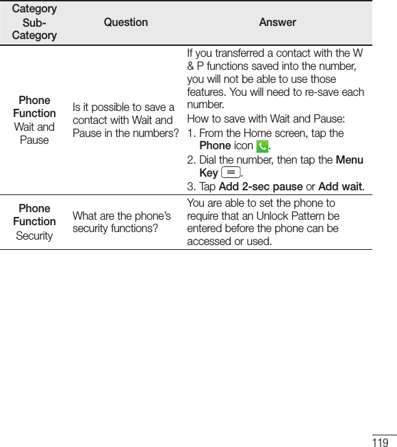 119CategorySub-CategoryQuestion AnswerPhone FunctionWait and PauseIs it possible to save a contact with Wait and Pause in the numbers?If you transferred a contact with the W &amp; P functions saved into the number, you will not be able to use those features. You will need to re-save each number.How to save with Wait and Pause:1.  From the Home screen, tap the Phone icon  .2.  Dial the number, then tap the Menu Key  .3.  Tap Add 2-sec pause or Add wait.Phone FunctionSecurityWhat are the phone’s security functions?You are able to set the phone to require that an Unlock Pattern be entered before the phone can be accessed or used.