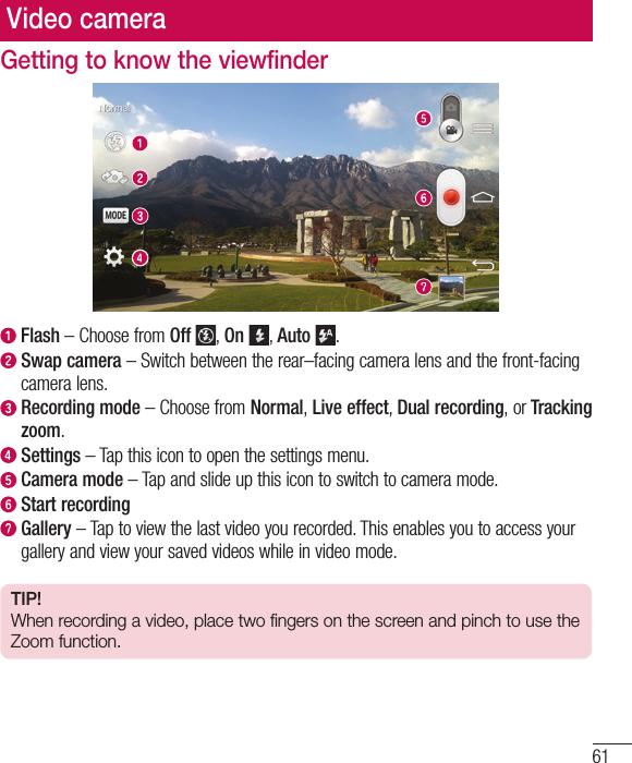 61Video cameraGetting to know the viewfinder  Flash – Choose from Off  , On  , Auto  .   Swap camera – Switch between the rear–facing camera lens and the front-facing camera lens.  Recording mode – Choose from Normal, Live effect, Dual recording, or Tracking zoom.  Settings – Tap this icon to open the settings menu.  Camera mode – Tap and slide up this icon to switch to camera mode.  Start recording  Gallery – Tap to view the last video you recorded. This enables you to access your gallery and view your saved videos while in video mode.TIP!When recording a video, place two fingers on the screen and pinch to use the Zoom function.