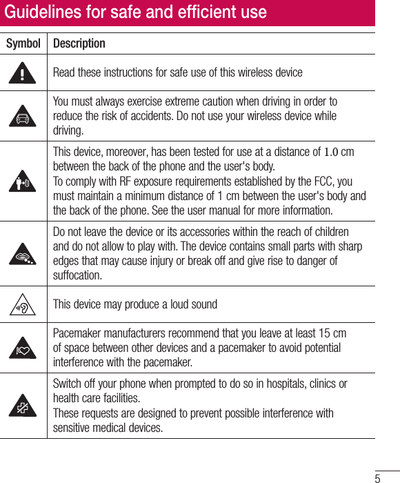 5Symbol DescriptionRead these instructions for safe use of this wireless deviceYou must always exercise extreme caution when driving in order to reduce the risk of accidents. Do not use your wireless device while driving.This device, moreover, has been tested for use at a distance of 1.0cm between the back of the phone and the user&apos;s body.To comply with RF exposure requirements established by the FCC, you must maintain a minimum distance of 1cm between the user&apos;s body and the back of the phone. See the user manual for more information.Do not leave the device or its accessories within the reach of children and do not allow to play with. The device contains small parts with sharp edges that may cause injury or break off and give rise to danger of suffocation.This device may produce a loud soundPacemaker manufacturers recommend that you leave at least 15 cm of space between other devices and a pacemaker to avoid potential interference with the pacemaker.Switch off your phone when prompted to do so in hospitals, clinics or health care facilities.These requests are designed to prevent possible interference with sensitive medical devices.Guidelines for safe and efﬁ cient use