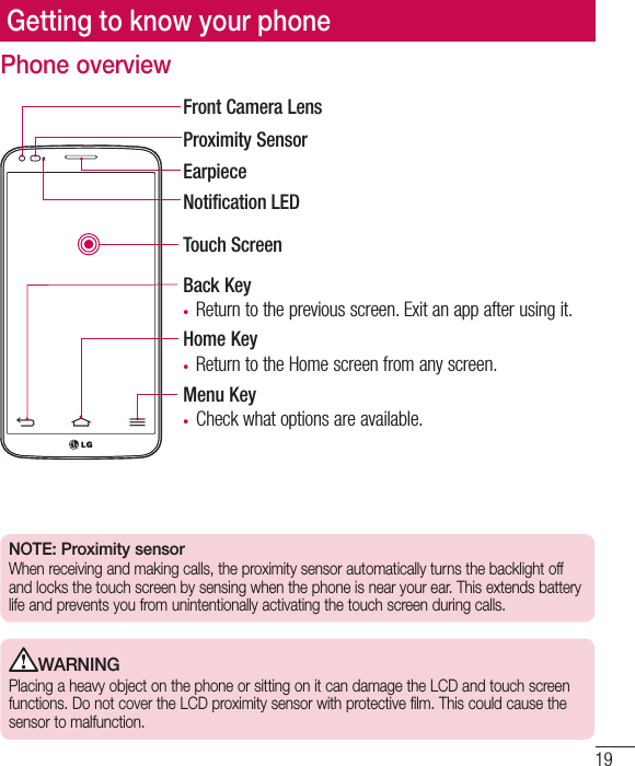 19Phone overviewBack Key •  Return to the previous screen. Exit an app after using it.Front Camera LensHome Key •  Return to the Home screen from any screen.Proximity SensorEarpieceNotification LEDTouch ScreenMenu Key•  Check what options are available.NOTE: Proximity sensor When receiving and making calls, the proximity sensor automatically turns the backlight off and locks the touch screen by sensing when the phone is near your ear. This extends battery life and prevents you from unintentionally activating the touch screen during calls.WARNINGPlacing a heavy object on the phone or sitting on it can damage the LCD and touch screen functions. Do not cover the LCD proximity sensor with protective film. This could cause the sensor to malfunction.Getting to know your phone