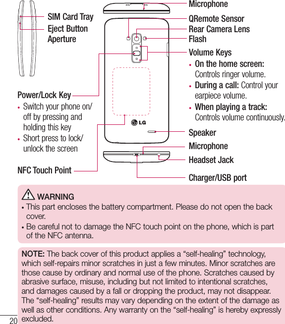 20 WARNING•  This part encloses the battery compartment. Please do not open the back cover.•  Be careful not to damage the NFC touch point on the phone, which is part of the NFC antenna.Volume Keys•  On the home screen: Controls ringer volume.•  During a call: Control your earpiece volume.•  When playing a track: Controls volume continuously.Headset JackEject Button ApertureSIM Card TraySpeakerMicrophoneCharger/USB portPower/Lock Key •  Switch your phone on/off by pressing and holding this key•  Short press to lock/unlock the screenNFC Touch PointRear Camera LensQRemote SensorFlashMicrophoneGetting to know your phoneNOTE: The back cover of this product applies a “self-healing” technology, which self-repairs minor scratches in just a few minutes. Minor scratches are those cause by ordinary and normal use of the phone. Scratches caused by abrasive surface, misuse, including but not limited to intentional scratches, and damages caused by a fall or dropping the product, may not disappear. The “self-healing” results may vary depending on the extent of the damage as well as other conditions. Any warranty on the “self-healing” is hereby expressly excluded.