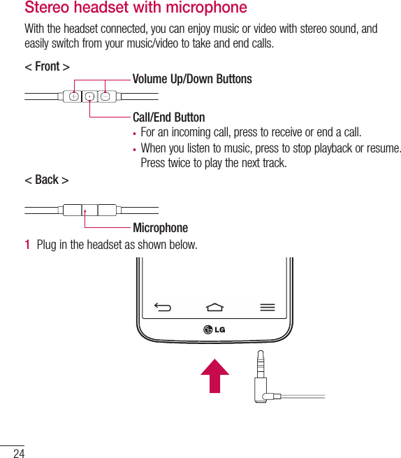 24Stereo headset with microphoneWith the headset connected, you can enjoy music or video with stereo sound, and easily switch from your music/video to take and end calls.&lt; Front &gt;Volume Up/Down ButtonsCall/End Button•  For an incoming call, press to receive or end a call.•  When you listen to music, press to stop playback or resume. Press twice to play the next track. &lt; Back &gt;Microphone1  Plug in the headset as shown below.Getting to know your phone