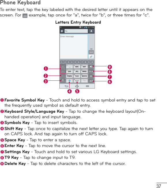 37Phone KeyboardTo enter text, tap the key labeled with the desired letter until it appears on the screen. For   example, tap once for &quot;a&quot;, twice for &quot;b&quot;, or three times for &quot;c&quot;.Letters Entry Keyboard Favorite Symbol Key - Touch and hold to access symbol entry and tap to set the frequently used symbol as default entry. Keyboard Style/Language Key - Tap to change the keyboard layout(On-handed operation) and input language. Symbols Key - Tap to insert symbols.  Shift Key - Tap once to capitalize the next letter you type. Tap again to turn on CAPS lock. And tap again to turn off CAPS lock.  Space Key - Tap to enter a space. Enter Key - Tap to move the cursor to the next line. Settings Key - Touch and hold to set various LG Keyboard settings. T9 Key - Tap to change input to T9.  Delete Key - Tap to delete characters to the left of the cursor.