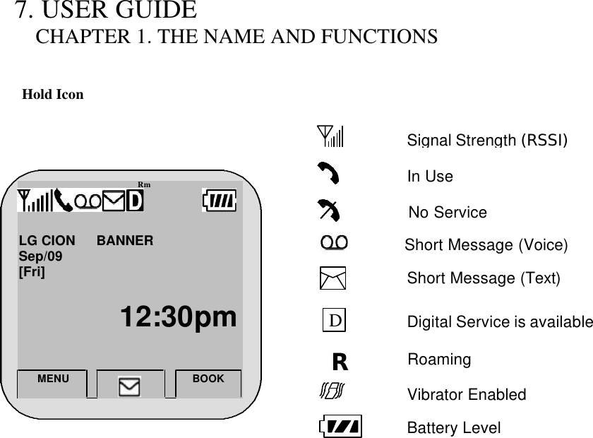 7. USER GUIDE CHAPTER 1. THE NAME AND FUNCTIONS    Hold Icon    LG CION   BANNER Sep/09 [Fri] 12:30pmMENU BOOK Rm  R Signal Strength (RSSI)In Use No Service Digital Service is availableRoaming Short Message (Voice) Battery Level Short Message (Text) Vibrator Enabled D 