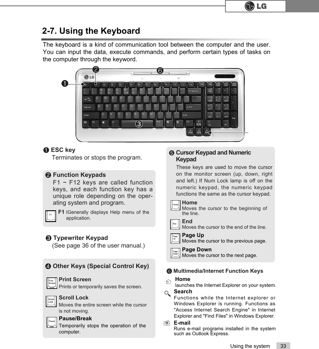 33Using the system2-7. Using the KeyboardThe keyboard is a kind of communication tool between the computer and the user.You can input the data, execute commands, and perform certain types of tasks onthe computer through the keyword.ℚTypewriter Keypad(See page 36 of the user manual.) ℘ESC keyTerminates or stops the program.ℛOther Keys (Special Control Key)Scroll LockMoves the entire screen while the cursoris not moving.Print ScreenPrints or temporarily saves the screen.Pause/BreakTemporarily stops the operation of thecomputer.ℙFunction KeypadsF1 ~ F12 keys are called functionkeys, and each function key has aunique role depending on the oper-ating system and program.F1 IGenerally displays Help menu of theapplication.F1℘ℙℝℚℝℝMultimedia/Internet Function KeysℜCursor Keypad and NumericKeypadThese keys are used to move the cursoron the monitor screen (up, down, rightand left.) If Num Lock lamp is off on thenumeric keypad, the numeric keypadfunctions the same as the cursor keypad.EndMoves the cursor to the end of the line.HomeMoves the cursor to the beginning ofthe line.Page UpMoves the cursor to the previous page.Page DownMoves the cursor to the next page.Homelaunches the Internet Explorer on your system.SearchFunctions while the Internet explorer orWindows Explorer is running. Functions as&quot;Access Internet Search Engine&quot; in InternetExplorer and &quot;Find Files&quot; in Windows Explorer.E-mailRuns e-mail programs installed in the systemsuch as Outlook Express.