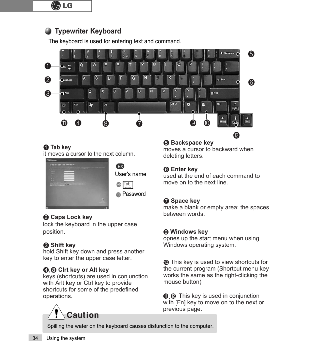 34 Using the systemThe keyboard is used for entering text and command.  ℘Tab keyit moves a cursor to the next column.EXUser&apos;s namePassword7DETypewriter KeyboardLGLG User⌆ℚℙ℘℟℡ℛ⌅℞℠ℝℜℝEnter keyused at the end of each command tomove on to the next line.ℜBackspace keymoves a cursor to backward whendeleting letters.ℙCaps Lock keylock the keyboard in the upper case position.℞Space keymake a blank or empty area: the spacesbetween words.℠Windows keyopnes up the start menu when usingWindows operating system.ℚShift keyhold Shift key down and press anotherkey to enter the upper case letter.ℛ,℟Clrt key or Alt keykeys (shortcuts) are used in conjunctionwith Arlt key or Ctrl key to provideshortcuts for some of the predefinedoperations.℡This key is used to view shortcuts forthe current program (Shortcut menu keyworks the same as the right-clicking themouse button)⌅⌆This key is used in conjunctionwith [Fn] key to move on to the next orprevious page.Spilling the water on the keyboard causes disfunction to the computer.