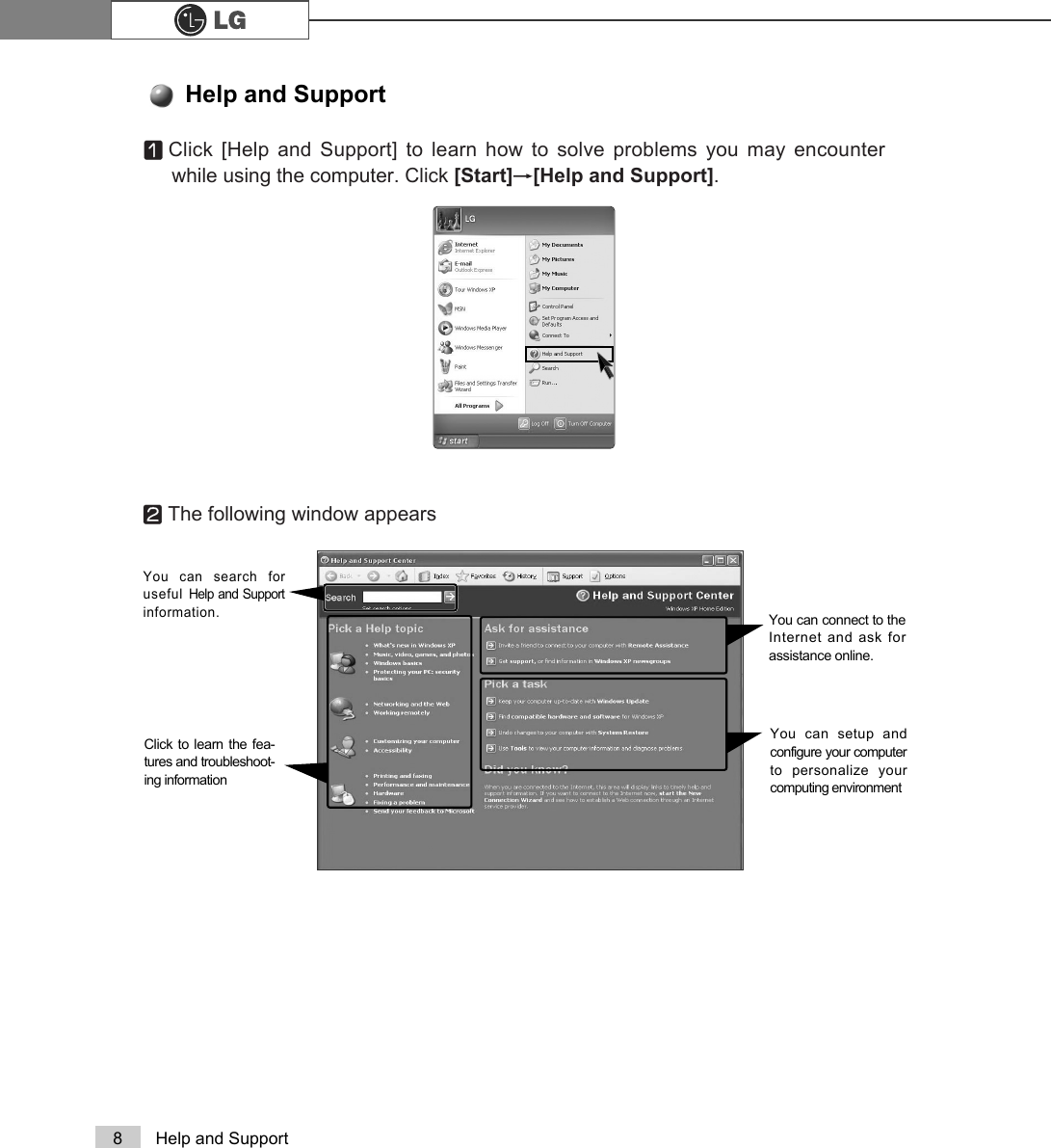 8 Help and SupportⓞClick [Help and Support] to learn how to solve problems you may encounterwhile using the computer. Click [Start]⍛[Help and Support].ⓟThe following window appearsHelp and SupportYou can search foruseful Help and Supportinformation.Click to learn the fea-tures and troubleshoot-ing informationYou can connect to theInternet and ask forassistance online.You can setup andconfigure your computerto personalize yourcomputing environment