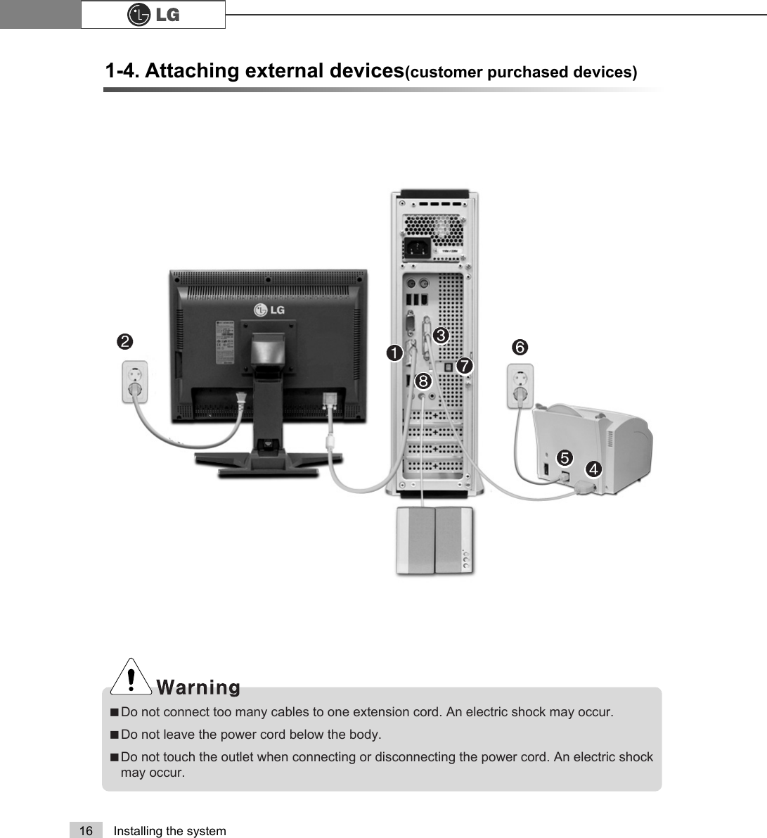 16 Installing the system1-4. Attaching external devices(customer purchased devices)ℙℚℜℛℝ℟℞℘ãDo not connect too many cables to one extension cord. An electric shock may occur.ãDo not leave the power cord below the body.ãDo not touch the outlet when connecting or disconnecting the power cord. An electric shockmay occur.