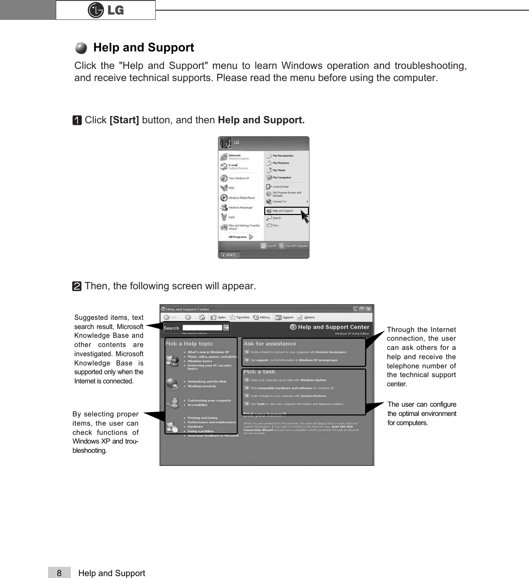 Click the &quot;Help and Support&quot; menu to learn Windows operation and troubleshooting,and receive technical supports. Please read the menu before using the computer. 8 Help and SupportⓞClick [Start] button, and then Help and Support.ⓟThen, the following screen will appear.Help and Support Suggested items, textsearch result, MicrosoftKnowledge Base andother contents areinvestigated. MicrosoftKnowledge Base issupported only when theInternet is connected.By selecting properitems, the user cancheck functions ofWindows XP and trou-bleshooting.Through the Internetconnection, the usercan ask others for ahelp and receive thetelephone number ofthe technical supportcenter.The user can configurethe optimal environmentfor computers.