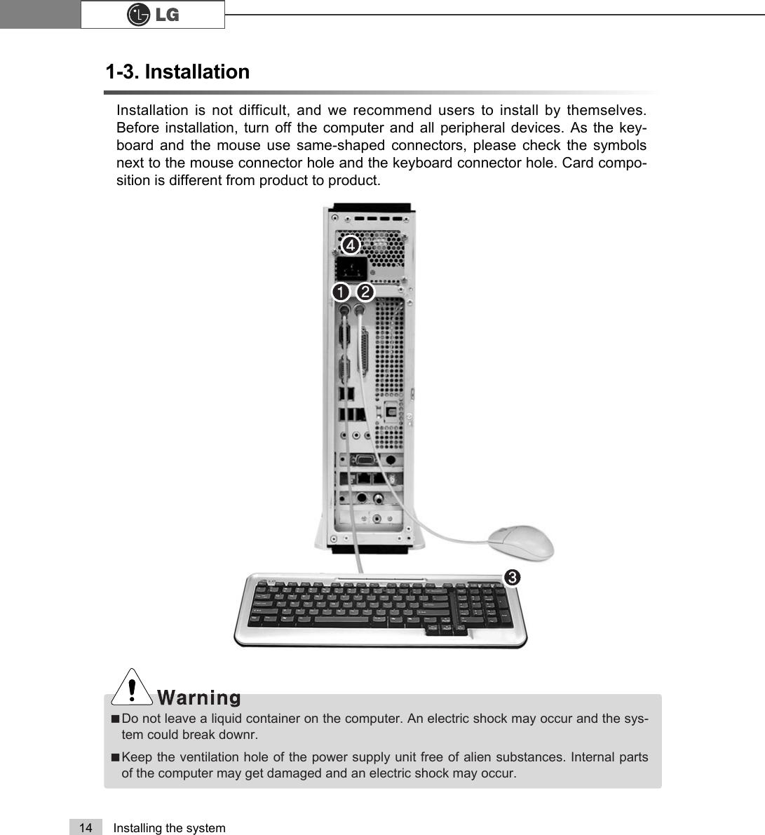 14 Installing the system1-3. InstallationInstallation is not difficult, and we recommend users to install by themselves.Before installation, turn off the computer and all peripheral devices. As the key-board and the mouse use same-shaped connectors, please check the symbolsnext to the mouse connector hole and the keyboard connector hole. Card compo-sition is different from product to product.ãDo not leave a liquid container on the computer. An electric shock may occur and the sys-tem could break downr.ãKeep the ventilation hole of the power supply unit free of alien substances. Internal partsof the computer may get damaged and an electric shock may occur.℘ℙℚℛ