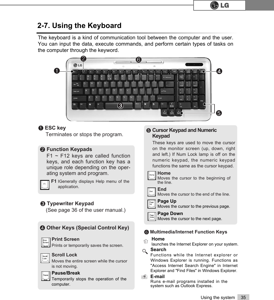 35Using the system2-7. Using the KeyboardThe keyboard is a kind of communication tool between the computer and the user.You can input the data, execute commands, and perform certain types of tasks onthe computer through the keyword.ℚTypewriter Keypad(See page 36 of the user manual.) ℘ESC keyTerminates or stops the program.ℛOther Keys (Special Control Key)Scroll LockMoves the entire screen while the cursoris not moving.Print ScreenPrints or temporarily saves the screen.Pause/BreakTemporarily stops the operation of thecomputer.ℙFunction KeypadsF1 ~ F12 keys are called functionkeys, and each function key has aunique role depending on the oper-ating system and program.F1 IGenerally displays Help menu of theapplication.)℘ℛℙℝℚℝℝMultimedia/Internet Function KeysℜCursor Keypad and NumericKeypadThese keys are used to move the cursoron the monitor screen (up, down, rightand left.) If Num Lock lamp is off on thenumeric keypad, the numeric keypadfunctions the same as the cursor keypad.EndMoves the cursor to the end of the line.HomeMoves the cursor to the beginning ofthe line.Page UpMoves the cursor to the previous page.Page DownMoves the cursor to the next page.Homelaunches the Internet Explorer on your system.SearchFunctions while the Internet explorer orWindows Explorer is running. Functions as&quot;Access Internet Search Engine&quot; in InternetExplorer and &quot;Find Files&quot; in Windows Explorer.E-mailRuns e-mail programs installed in thesystem such as Outlook Express.ℜ