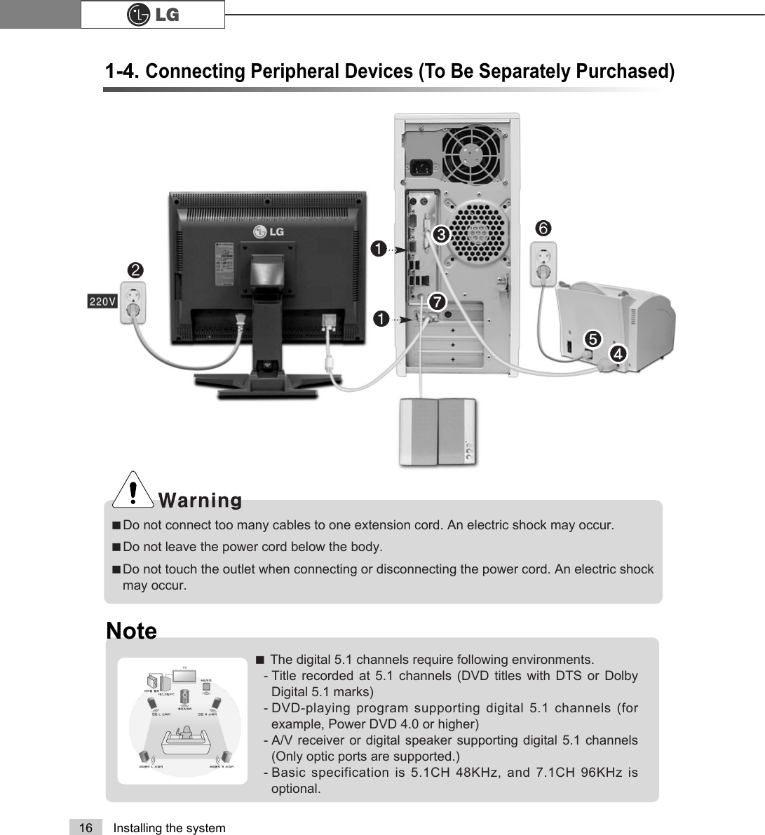 ℙℝℛℜℚ℞℘℘16 Installing the system1-4. Connecting Peripheral Devices (To Be Separately Purchased)ãDo not connect too many cables to one extension cord. An electric shock may occur.ãDo not leave the power cord below the body.ãDo not touch the outlet when connecting or disconnecting the power cord. An electric shockmay occur.ãThe digital 5.1 channels require following environments.- Title recorded at 5.1 channels (DVD titles with DTS or DolbyDigital 5.1 marks)- DVD-playing program supporting digital 5.1 channels (forexample, Power DVD 4.0 or higher)- A/V receiver or digital speaker supporting digital 5.1 channels(Only optic ports are supported.)- Basic specification is 5.1CH 48KHz, and 7.1CH 96KHz isoptional.Note