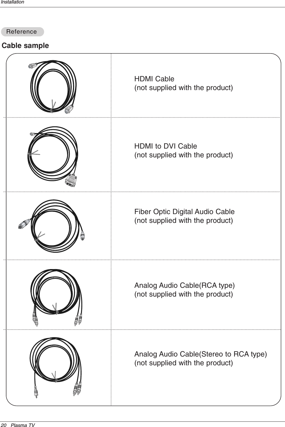 20 Plasma TVInstallationCable sampleHDMI Cable (not supplied with the product)HDMI to DVI Cable (not supplied with the product)Fiber Optic Digital Audio Cable(not supplied with the product)Analog Audio Cable(RCA type)(not supplied with the product)Analog Audio Cable(Stereo to RCA type)(not supplied with the product)ReferenceReference