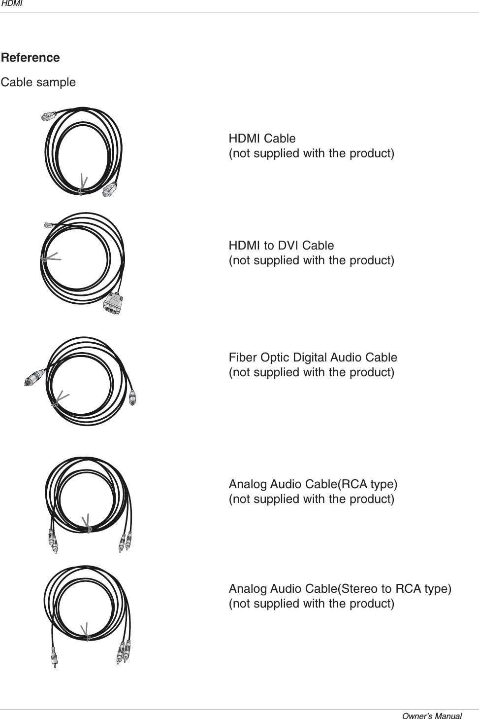Owner’s Manual  HDMIReferenceCable sampleHDMI Cable (not supplied with the product)HDMI to DVI Cable (not supplied with the product)Fiber Optic Digital Audio Cable(not supplied with the product)Analog Audio Cable(RCA type)(not supplied with the product)Analog Audio Cable(Stereo to RCA type)(not supplied with the product)