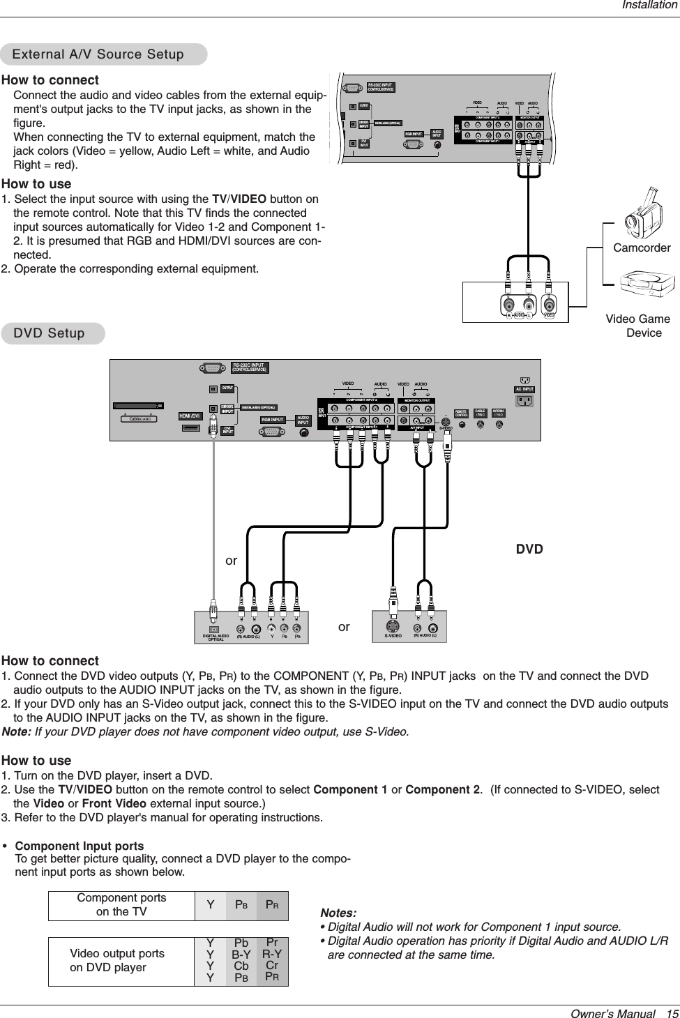 Owner’s Manual   15Installation•Component Input portsTo get better picture quality, connect a DVD player to the compo-nent input ports as shown below.How to connectConnect the audio and video cables from the external equip-ment&apos;s output jacks to the TV input jacks, as shown in thefigure. When connecting the TV to external equipment, match thejack colors (Video = yellow, Audio Left = white, and AudioRight = red).How to use1. Select the input source with using the TV/VIDEO button onthe remote control. Note that this TV finds the connectedinput sources automatically for Video 1-2 and Component 1-2. It is presumed that RGB and HDMI/DVI sources are con-nected.2. Operate the corresponding external equipment.Component ports on the TV YPBPRVideo output ports on DVD playerYYYYPbB-YCbPBPrR-YCrPRHow to connect1. Connect the DVD video outputs (Y, PB, PR) to the COMPONENT (Y, PB, PR) INPUT jacks  on the TV and connect the DVDaudio outputs to the AUDIO INPUT jacks on the TV, as shown in the figure.2. If your DVD only has an S-Video output jack, connect this to the S-VIDEO input on the TV and connect the DVD audio outputsto the AUDIO INPUT jacks on the TV, as shown in the figure.Note: If your DVD player does not have component video output, use S-Video.How to use1. Turn on the DVD player, insert a DVD.2. Use the TV/VIDEO button on the remote control to select Component 1 or Component 2.  (If connected to S-VIDEO, selectthe Video or Front Video external input source.)3. Refer to the DVD player&apos;s manual for operating instructions.External External A/V Source SetupA/V Source SetupDVD SetupDVD SetupRS-232C INPUT(CONTROL/SERVICE)AUDIO RLDIGITAL AUDIO (OPTICAL)DVI INPUTCOMPONENT2 INPUTOUTPUTRGB INPUTVIDEO HDMI 2HDMI /DVICOMPONENT INPUT 1RL(MONO)V IDEO  SREMOTE  CONTROLCABLE ANTENNA AC  INPUTDVD  /DTVINPUTCOMPONENT INPUT 2MONITOR OUTPUTA/V INPUT VIDEO AUDIO RLAUDIO VIDEOAUDIO INPUTRS-232C INPUT(CONTROL/SERVICE)AUDIO RLDIGITAL AUDIO (OPTICAL)DVI INPUTCOMPONENT2 INPUTOUTPUTAUDIO INPUTRGB INPUTVIDEO HDMI /DVICOMPONENT INPUT 1RL(MONO)CABLE ANTENNA AC  INPUTDVD  /DTVINPUTCOMPONENT INPUT 2MONITOR OUTPUTA/V INPUT VIDEO AUDIO CableS-VIDEOREMOTECONTROLBR(R) AUDIO (L)DIGITAL AUDIOOPTICAL(R) AUDIO (L)S-VIDEODVDorCamcorderVideo GameDeviceNotes:• Digital Audio will not work for Component 1 input source.• Digital Audio operation has priority if Digital Audio and AUDIO L/Rare connected at the same time.or
