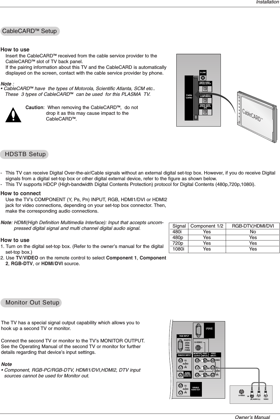 Owner’s Manual   InstallationThe TV has a special signal output capability which allows you tohook up a second TV or monitor.Connect the second TV or monitor to the TV’s MONITOR OUTPUT.See the Operating Manual of the second TV or monitor for furtherdetails regarding that device’s input settings.Note• Component, RGB-PC/RGB-DTV, HDMI1/DVI,HDMI2, DTV inputsources cannot be used for Monitor out.Monitor Out SetupMonitor Out SetupS-VIDEO IN(R) AUDIO (L) VIDEOPC/DTV(XGA/480p/720p/1080i)S-VIDEOMONORGB INPUTRGB/DVI INPUT(L)(R)AUDIO(L)(R)AUDIOVIDEO(L)(R)AUDIOAUDIOCENTERMODE INMONITOROUTPUTVIDEOINPUT2VIDEOINPUT1VARIABLEAUDIO OUTUPGRADEHow to connectUse the TV’s COMPONENT (Y, PB, PR) INPUT, RGB, HDMI1/DVI or HDMI2jack for video connections, depending on your set-top box connector. Then,make the corresponding audio connections.Note: HDMI(High Definition Multimedia Interface): Input that accepts uncom-pressed digital signal and multi channel digital audio signal.How to use1. Turn on the digital set-top box. (Refer to the owner’s manual for the digitalset-top box.) 2. Use TV/VIDEO on the remote control to select Component 1, Component2, RGB-DTV, or HDMI/DVI source.HDSTB SetupHDSTB Setup- This TV can receive Digital Over-the-air/Cable signals without an external digital set-top box. However, if you do receive Digitalsignals from a digital set-top box or other digital external device, refer to the figure as shown below.- This TV supports HDCP (High-bandwidth Digital Contents Protection) protocol for Digital Contents (480p,720p,1080i).Signal480i480p720p1080iComponent 1/2YesYesYesYesRGB-DTV,HDMI/DVINoYesYesYesCableCARDCableCARDTMTM SetupSetupDIGITAL AUDIOOPTICAL INPUT1(COMPONENT2)DIGITAL AUDIOOPTICAL INPUT2(DVI)DIGITAL AUDIO OPTICAL OUTPUTCableCARDG-LINKHow to useInsert the CableCARDTMTM received from the cable service provider to theCableCARDTMTM slot of TV back panel. If the pairing information about this TV and the CableCARD is automaticallydisplayed on the screen, contact with the cable service provider by phone.Note :• CableCARDTMTM have  the types of Motorola, Scientific Atlanta, SCM etc..These  3 types of CableCARDTMTM can be used  for this PLASMA TV.Caution:  When removing the CableCARDTMTM,  do notdrop it as this may cause impact to theCableCARDTMTM.