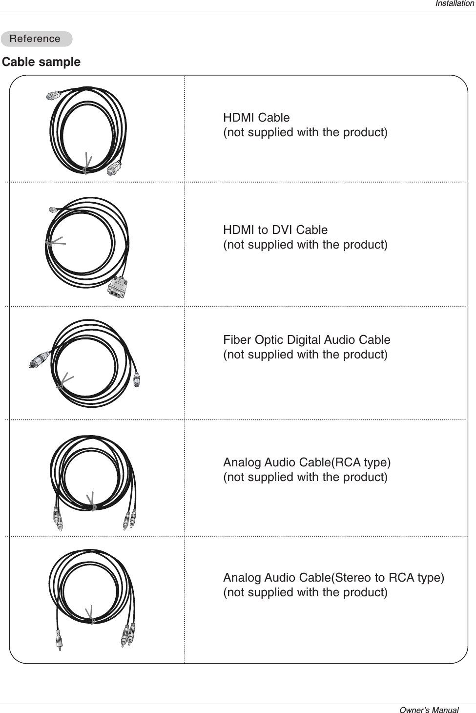 Owner’s Manual   InstallationCable sampleHDMI Cable (not supplied with the product)HDMI to DVI Cable (not supplied with the product)Fiber Optic Digital Audio Cable(not supplied with the product)Analog Audio Cable(RCA type)(not supplied with the product)Analog Audio Cable(Stereo to RCA type)(not supplied with the product)ReferenceReference