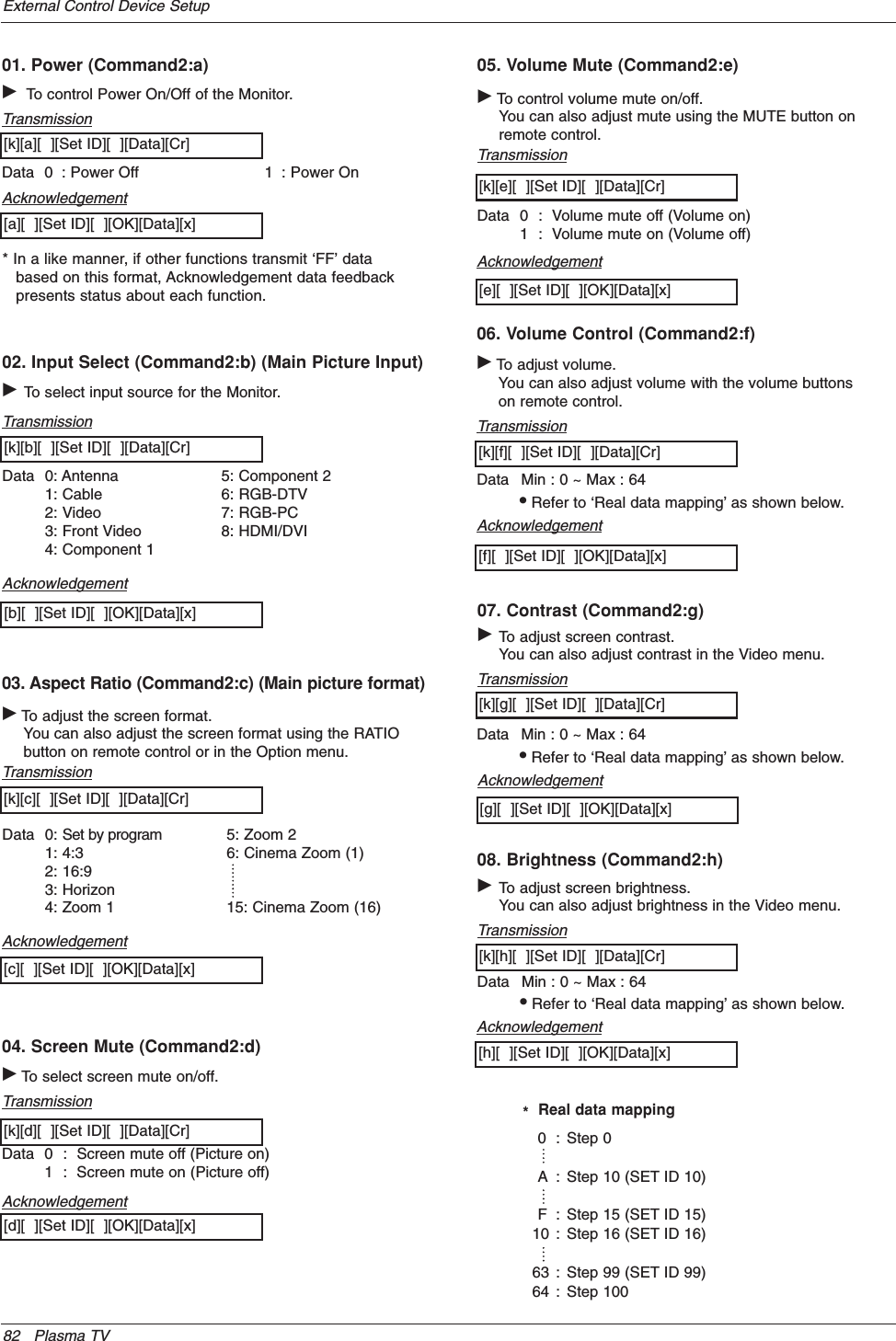 82 Plasma TVExternal Control Device Setup02. Input Select (Command2:b) (Main Picture Input)GTo select input source for the Monitor.TransmissionData 0: Antenna1: Cable2: Video3: Front Video4: Component 15: Component 26: RGB-DTV7: RGB-PC8: HDMI/DVIData 0: Set by program1: 4:32: 16:93: Horizon4: Zoom 15: Zoom 26: Cinema Zoom (1)15: Cinema Zoom (16)[k][b][  ][Set ID][  ][Data][Cr]Acknowledgement[b][  ][Set ID][  ][OK][Data][x]01. Power (Command2:a)GTo control Power On/Off of the Monitor.TransmissionData 0  : Power Off 1  : Power On[k][a][  ][Set ID][  ][Data][Cr]Acknowledgement[a][  ][Set ID][  ][OK][Data][x]* In a like manner, if other functions transmit ‘FF’ databased on this format, Acknowledgement data feedbackpresents status about each function.*Real data mapping0 : Step 0A :  Step 10 (SET ID 10)F : Step 15 (SET ID 15)10 : Step 16 (SET ID 16)63 : Step 99 (SET ID 99)64 : Step 10005. Volume Mute (Command2:e)GTo control volume mute on/off.You can also adjust mute using the MUTE button onremote control.TransmissionData 0  :  Volume mute off (Volume on)1  :  Volume mute on (Volume off)[k][e][  ][Set ID][  ][Data][Cr]Acknowledgement[e][  ][Set ID][  ][OK][Data][x]03. Aspect Ratio (Command2:c) (Main picture format)GTo adjust the screen format.You can also adjust the screen format using the RATIObutton on remote control or in the Option menu.Transmission[k][c][  ][Set ID][  ][Data][Cr]Acknowledgement[c][  ][Set ID][  ][OK][Data][x]04. Screen Mute (Command2:d)GTo select screen mute on/off.TransmissionData 0  :  Screen mute off (Picture on)1  :  Screen mute on (Picture off)[k][d][  ][Set ID][  ][Data][Cr]Acknowledgement[d][  ][Set ID][  ][OK][Data][x]06. Volume Control (Command2:f)GTo adjust volume.You can also adjust volume with the volume buttonson remote control.TransmissionData Min : 0 ~ Max : 64•Refer to ‘Real data mapping’ as shown below.[k][f][  ][Set ID][  ][Data][Cr]Acknowledgement[f][  ][Set ID][  ][OK][Data][x]07. Contrast (Command2:g)GTo adjust screen contrast. You can also adjust contrast in the Video menu.TransmissionData Min : 0 ~ Max : 64•Refer to ‘Real data mapping’ as shown below.[k][g][  ][Set ID][  ][Data][Cr]Acknowledgement[g][  ][Set ID][  ][OK][Data][x]08. Brightness (Command2:h)GTo adjust screen brightness.You can also adjust brightness in the Video menu.TransmissionData Min : 0 ~ Max : 64•Refer to ‘Real data mapping’ as shown below.[k][h][  ][Set ID][  ][Data][Cr]Acknowledgement[h][  ][Set ID][  ][OK][Data][x]