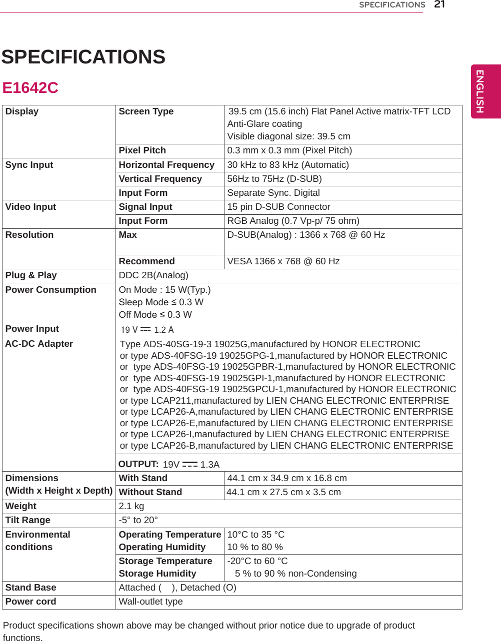 21ENGENGLISHSPECIFICATIONS SPECIFICATIONS Product specifications shown above may be changed without prior notice due to upgrade of product functions.Display Screen Type                     39.5 cm (15.6 inch) Flat Panel Active matrix-TFT LCDAnti-Glare coatingVisible diagonal size: 39.5 cmPixel Pitch 0.3 mm x 0.3 mm (Pixel Pitch)Sync Input Horizontal Frequency 30 kHz to 83 kHz (Automatic)Vertical Frequency 56Hz to 75Hz (D-SUB)Input Form Separate Sync.Video Input Signal Input 15 pin D-SUB Connector Input Form RGB Analog (0.7 Vp-p/ 75 ohm)Resolution Max D-SUB(Analog) : 1366 x 768 @ 60 HzRecommend VESA 1366 x 768 @ 60 HzPlug &amp; Play DDC 2B(Analog)Power Consumption On Mode : 15 W(Typ.)Sleep Mode ≤ 0.3 W Off Mode ≤ 0.3 W Power InputDimensions(Width x Height x Depth) With Stand 44.1 cm x 34.9 cm x 16.8 cmWithout Stand                 44.1 cm x 27.5 cm x 3.5 cmWeight 2.1 kgTilt Range -5° to 20°Environmentalconditions Operating TemperatureOperating Humidity 10°C to 35 °C10 % to 80 % Storage TemperatureStorage Humidity -20°C to 60 °C   5 % to 90 % non-CondensingStand Base Attached (    ), Detached (O)Power cord Wall-outlet typeE1642C19 V 1.2 A  DigitalAC-DC Adapter Type ADS-40SG-19-3 19025G,manufactured by HONOR ELECTRONICor type ADS-40FSG-19 19025GPG-1,manufactured by HONOR ELECTRONICor  type ADS-40FSG-19 19025GPBR-1,manufactured by HONOR ELECTRONICor  type ADS-40FSG-19 19025GPI-1,manufactured by HONOR ELECTRONICor  type ADS-40FSG-19 19025GPCU-1,manufactured by HONOR ELECTRONICor type LCAP211,manufactured by LIEN CHANG ELECTRONIC ENTERPRISEor type LCAP26-A,manufactured by LIEN CHANG ELECTRONIC ENTERPRISEor type LCAP26-E,manufactured by LIEN CHANG ELECTRONIC ENTERPRISEor type LCAP26-I,manufactured by LIEN CHANG ELECTRONIC ENTERPRISEor type LCAP26-B,manufactured by LIEN CHANG ELECTRONIC ENTERPRISE OUTPUT: 19V 1.3A
