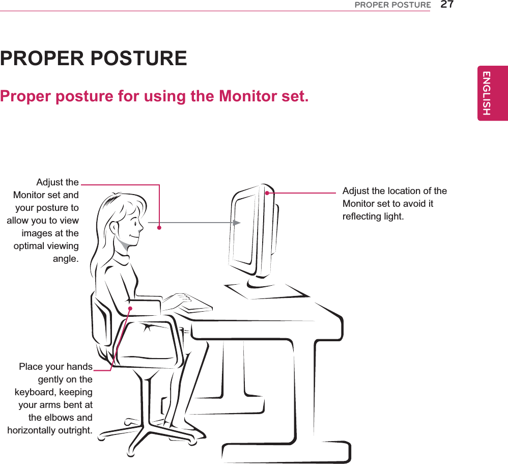 27ENGENGLISHPROPER POSTUREProper posture for using the Monitor set.PROPER POSTUREAdjust the Monitor set and your posture to allow you to view images at the optimal viewing angle.Place your hands gently on the keyboard, keeping your arms bent at the elbows and horizontally outright.Adjust the location of the Monitor set to avoid it reflecting light.