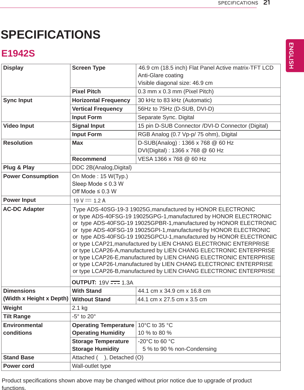 21ENGENGLISHSPECIFICATIONS SPECIFICATIONS Product specifications shown above may be changed without prior notice due to upgrade of product functions.Display Screen Type                     46.9 cm (18.5 inch) Flat Panel Active matrix-TFT LCDAnti-Glare coatingVisible diagonal size: 46.9 cmPixel Pitch 0.3 mm x 0.3 mm (Pixel Pitch)Sync Input Horizontal Frequency 30 kHz to 83 kHz (Automatic)Vertical Frequency 56Hz to 75Hz (D-SUB, DVI-D)Input Form Separate Sync. DigitalVideo Input Signal Input 15 pin D-SUB Connector /DVI-D Connector (Digital)Input Form RGB Analog (0.7 Vp-p/ 75 ohm), DigitalResolution Max D-SUB(Analog) : 1366 x 768 @ 60 HzDVI(Digital) : 1366 x 768 @ 60 HzRecommend VESA 1366 x 768 @ 60 HzPlug &amp; Play DDC 2B(Analog,Digital)Power Consumption On Mode : 15 W(Typ.)Sleep Mode ≤ 0.3 W Off Mode ≤ 0.3 W Power InputDimensions(Width x Height x Depth) With Stand 44.1 cm x 34.9 cm x 16.8 cmWithout Stand                 44.1 cm x 27.5 cm x 3.5 cmWeight 2.1 kgTilt Range -5° to 20°Environmentalconditions Operating TemperatureOperating Humidity 10°C to 35 °C10 % to 80 % Storage TemperatureStorage Humidity -20°C to 60 °C   5 % to 90 % non-CondensingStand Base Attached (    ), Detached (O)Power cord Wall-outlet typeE1942S19 V 1.2 A AC-DC Adapter Type ADS-40SG-19-3 19025G,manufactured by HONOR ELECTRONICor type ADS-40FSG-19 19025GPG-1,manufactured by HONOR ELECTRONICor  type ADS-40FSG-19 19025GPBR-1,manufactured by HONOR ELECTRONICor  type ADS-40FSG-19 19025GPI-1,manufactured by HONOR ELECTRONICor  type ADS-40FSG-19 19025GPCU-1,manufactured by HONOR ELECTRONICor type LCAP21,manufactured by LIEN CHANG ELECTRONIC ENTERPRISEor type LCAP26-A,manufactured by LIEN CHANG ELECTRONIC ENTERPRISEor type LCAP26-E,manufactured by LIEN CHANG ELECTRONIC ENTERPRISEor type LCAP26-I,manufactured by LIEN CHANG ELECTRONIC ENTERPRISEor type LCAP26-B,manufactured by LIEN CHANG ELECTRONIC ENTERPRISE OUTPUT: 19V 1.3A