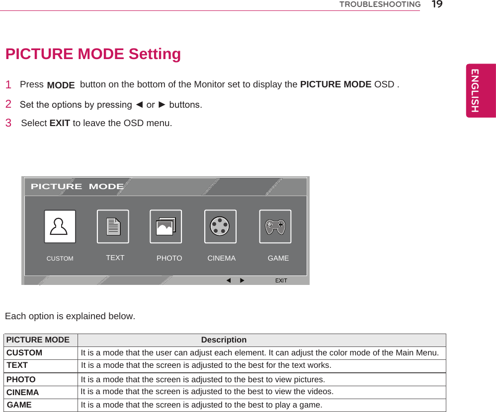 PICTURE MODE Setting1  Press              button on the bottom of the Monitor set to display the PICTURE MODE OSD .2 3  Select EXIT to leave the OSD menu. Each option is explained below. PICTURE MODE DescriptionCUSTOMGAME TEXTPHOTOCINEMAIt is a mode that the user can adjust each element. It can adjust the color mode of the Main Menu.It is a mode that the screen is adjusted to the best for the text works.It is a mode that the screen is adjusted to the best to view pictures.It is a mode that the screen is adjusted to the best to view the videos.It is a mode that the screen is adjusted to the best to play a game.PICTURE  MODETEXT PHOTO CINEMA GAMECUSTOM MODE Settheoptionsbypressing◄or►buttons.19ENGENGLISHTROUBLESHOOTING
