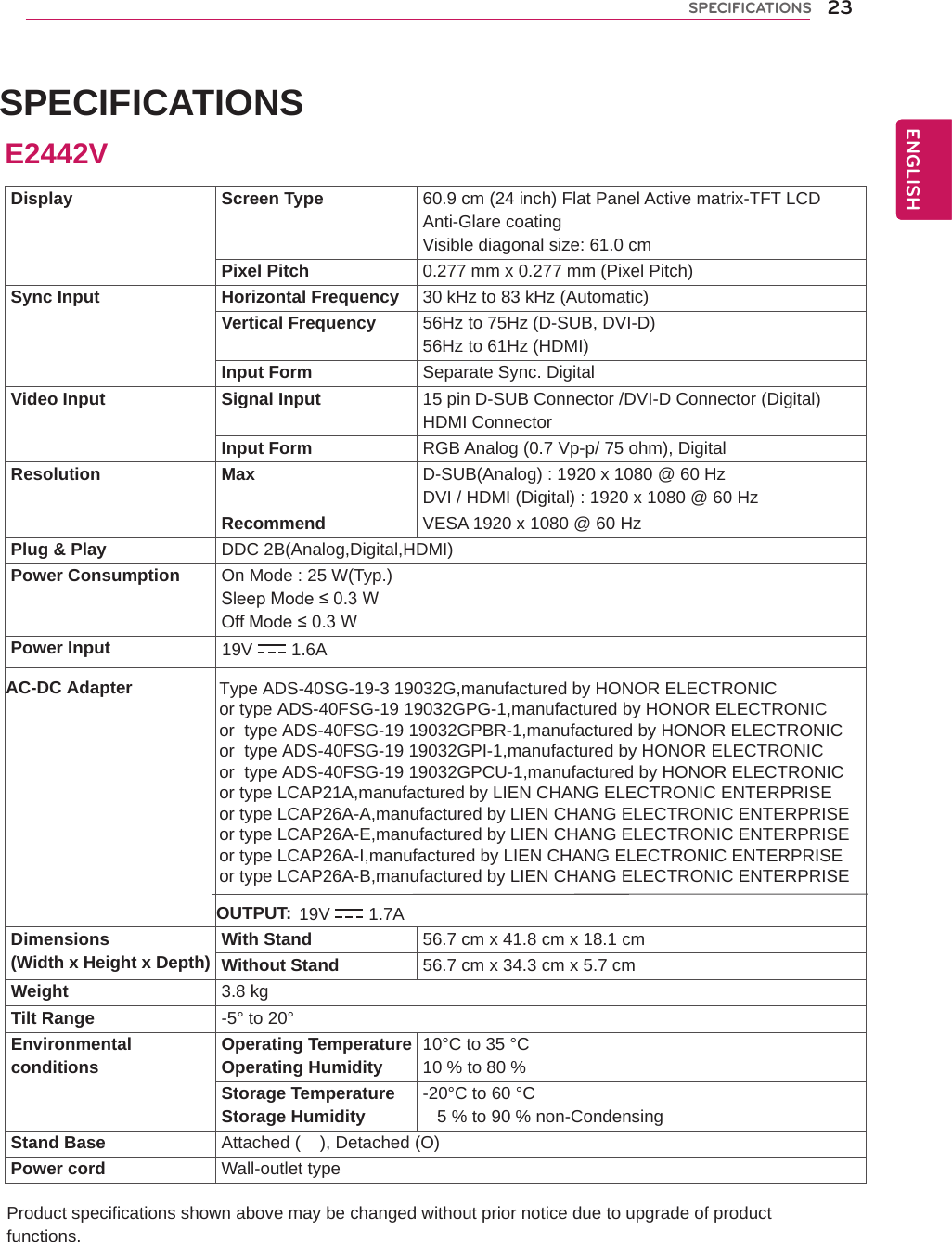 SPECIFICATIONS  Product specifications shown above may be changed without prior notice due to upgrade of product functions.Display Screen Type 60.9 cm (24 inch) Flat Panel Active matrix-TFT LCDAnti-Glare coatingVisible diagonal size: 61.0 cmPixel Pitch 0.277 mm x 0.277 mm (Pixel Pitch)Sync Input Horizontal Frequency 30 kHz to 83 kHz (Automatic)Vertical Frequency 56Hz to 75Hz (D-SUB, DVI-D)56Hz to 61Hz (HDMI)Input Form Separate Sync. DigitalVideo Input Signal Input 15 pin D-SUB Connector /DVI-D Connector (Digital)HDMI ConnectorInput Form RGB Analog (0.7 Vp-p/ 75 ohm), DigitalResolution Max D-SUB(Analog) : 1920 x 1080 @ 60 HzDVI / HDMI (Digital) : 1920 x 1080 @ 60 HzRecommend VESA 1920 x 1080 @ 60 HzPlug &amp; Play DDC 2B(Analog,Digital,HDMI)Power Consumption On Mode : 25 W(Typ.)Sleep Mode ≤ 0.3 W Off Mode ≤ 0.3 W Power InputDimensions(Width x Height x Depth) With Stand 56.7 cm x 41.8 cm x 18.1 cmWithout Stand 56.7 cm x 34.3 cm x 5.7 cmWeight 3.8 kgTilt Range -5° to 20°Environmentalconditions Operating TemperatureOperating Humidity 10°C to 35 °C10 % to 80 % Storage TemperatureStorage Humidity -20°C to 60 °C   5 % to 90 % non-CondensingStand Base Attached (    ), Detached (O)Power cord Wall-outlet typeE2442V19V 1.6AAC-DC Adapter Type ADS-40SG-19-3 19032G,manufactured by HONOR ELECTRONICor type ADS-40FSG-19 19032GPG-1,manufactured by HONOR ELECTRONICor  type ADS-40FSG-19 19032GPBR-1,manufactured by HONOR ELECTRONICor  type ADS-40FSG-19 19032GPI-1,manufactured by HONOR ELECTRONIC or  type ADS-40FSG-19 19032GPCU-1,manufactured by HONOR ELECTRONIC or type LCAP21A,manufactured by LIEN CHANG ELECTRONIC ENTERPRISEor type LCAP26A-A,manufactured by LIEN CHANG ELECTRONIC ENTERPRISEor type LCAP26A-E,manufactured by LIEN CHANG ELECTRONIC ENTERPRISEor type LCAP26A-I,manufactured by LIEN CHANG ELECTRONIC ENTERPRISEor type LCAP26A-B,manufactured by LIEN CHANG ELECTRONIC ENTERPRISEOUTPUT: 19V 1.7A23ENGENGLISHSPECIFICATIONS