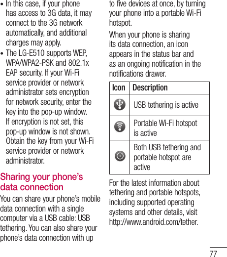 77In this case, if your phone has access to 3G data, it may connect to the 3G network automatically, and additional charges may apply.The LG-E510 supports WEP, WPA/WPA2-PSK and 802.1x EAP security. If your Wi-Fi service provider or network administrator sets encryption for network security, enter the key into the pop-up window. If encryption is not set, this pop-up window is not shown. Obtain the key from your Wi-Fi service provider or network administrator.Sharing your phone’s data connectionYou can share your phone’s mobile data connection with a single computer via a USB cable: USB tethering. You can also share your phone’s data connection with up ••to five devices at once, by turning your phone into a portable Wi-Fi hotspot.When your phone is sharing its data connection, an icon appears in the status bar and as an ongoing notification in the notifications drawer.Icon DescriptionUSB tethering is activePortable Wi-Fi hotspot is activeBoth USB tethering and portable hotspot are activeFor the latest information about tethering and portable hotspots, including supported operating systems and other details, visit http://www.android.com/tether.