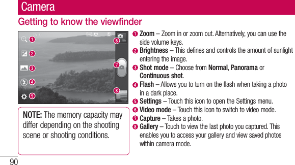 90CameraGetting to know the viewfinder  Zoom – Zoom in or zoom out. Alternatively, you can use the side volume keys.  Brightness – This defines and controls the amount of sunlight entering the image.  Shot  mode – Choose from Normal, Panorama or Continuous shot.   Flash – Allows you to turn on the flash when taking a photo in a dark place.  Settings – Touch this icon to open the Settings menu.   Video mode – Touch this icon to switch to video mode.  Capture – Takes a photo.   Gallery – Touch to view the last photo you captured. This enables you to access your gallery and view saved photos within camera mode.NOTE: The memory capacity may differ depending on the shooting scene or shooting conditions.