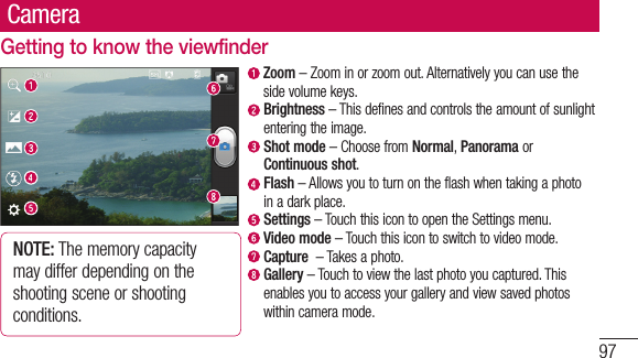 97CameraGetting to know the viewfinder  Zoom – Zoom in or zoom out. Alternatively you can use the side volume keys.  Brightness – This defines and controls the amount of sunlight entering the image.  Shot  mode – Choose from Normal, Panorama or Continuous shot.   Flash  – Allows you to turn on the flash when taking a photo in a dark place.  Settings – Touch this icon to open the Settings menu.   Video mode – Touch this icon to switch to video mode.  Capture  – Takes a photo.   Gallery – Touch to view the last photo you captured. This enables you to access your gallery and view saved photos within camera mode.NOTE: The memory capacity may differ depending on the shooting scene or shooting conditions.