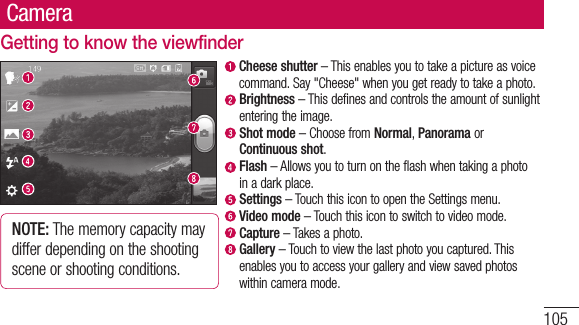 105CameraGetting to know the viewfinder  Cheese shutter – This enables you to take a picture as voice command. Say &quot;Cheese&quot; when you get ready to take a photo.  Brightness – This defines and controls the amount of sunlight entering the image.  Shot  mode – Choose from Normal, Panorama or Continuous shot.   Flash – Allows you to turn on the flash when taking a photo in a dark place.  Settings – Touch this icon to open the Settings menu.   Video mode – Touch this icon to switch to video mode.  Capture – Takes a photo.   Gallery – Touch to view the last photo you captured. This enables you to access your gallery and view saved photos within camera mode.NOTE: The memory capacity may differ depending on the shooting scene or shooting conditions.