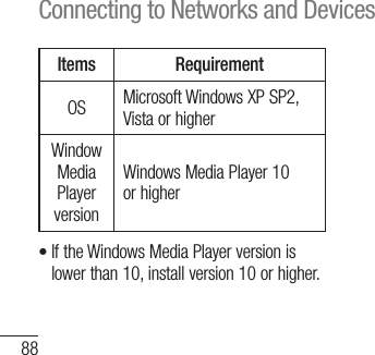 88Items RequirementOS Microsoft Windows XP SP2, Vista or higherWindow Media Player versionWindows Media Player 10 or higherIf the Windows Media Player version is lower than 10, install version 10 or higher.•Connecting to Networks and Devices