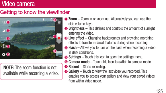 125Video cameraGetting to know the viewfinder  Zoom – Zoom in or zoom out. Alternatively you can use the side volume keys.  Brightness – This defines and controls the amount of sunlight entering the video.   Live  effect – Changing backgrounds and providing morphing effects to transform facial features during video recording.   Flash – Allows you to turn on the flash when recording a video in dark conditions.   Settings – Touch this icon to open the settings menu.  Camera mode – Touch this icon to switch to camera mode.  Record – Starts recording.  Gallery – Touch to view the last video you recorded. This enables you to access your gallery and view your saved videos from within video mode.NOTE: The zoom function is not available while recording a video.