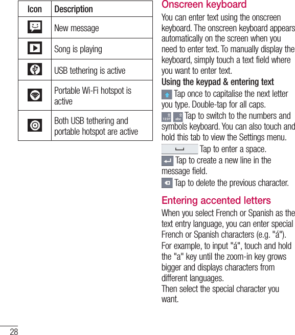 28Icon DescriptionNew messageSong is playingUSB tethering is activePortable Wi-Fi hotspot is activeBoth USB tethering and portable hotspot are activeOnscreen keyboardYou can enter text using the onscreen keyboard. The onscreen keyboard appears automatically on the screen when you need to enter text. To manually display the keyboard, simply touch a text field where you want to enter text.Using the keypad &amp; entering text Tap once to capitalise the next letter you type. Double-tap for all caps.  Tap to switch to the numbers and symbols keyboard. You can also touch and hold this tab to view the Settings menu. Tap to enter a space. Tap to create a new line in the message field. Tap to delete the previous character.Entering accented lettersWhen you select French or Spanish as the text entry language, you can enter special French or Spanish characters (e.g. &quot;á&quot;).For example, to input &quot;á&quot;, touch and hold the &quot;a&quot; key until the zoom-in key grows bigger and displays characters from different languages. Then select the special character you want.Your Home screen