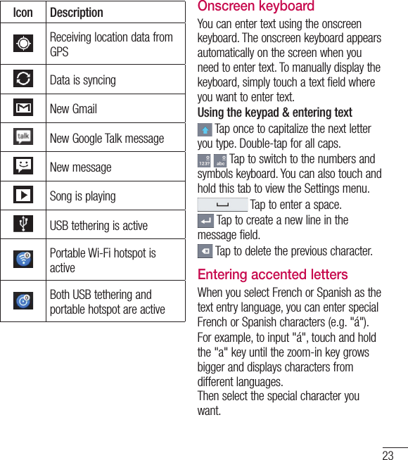 23Icon DescriptionReceiving location data from GPSData is syncingNew GmailNew Google Talk messageNew messageSong is playingUSB tethering is activePortable Wi-Fi hotspot is activeBoth USB tethering and portable hotspot are activeOnscreen keyboardYou can enter text using the onscreen keyboard. The onscreen keyboard appears automatically on the screen when you need to enter text. To manually display the keyboard, simply touch a text field where you want to enter text.Using the keypad &amp; entering text Tap once to capitalize the next letter you type. Double-tap for all caps.  Tap to switch to the numbers and symbols keyboard. You can also touch and hold this tab to view the Settings menu. Tap to enter a space. Tap to create a new line in the message field. Tap to delete the previous character.Entering accented lettersWhen you select French or Spanish as the text entry language, you can enter special French or Spanish characters (e.g. &quot;á&quot;).For example, to input &quot;á&quot;, touch and hold the &quot;a&quot; key until the zoom-in key grows bigger and displays characters from different languages. Then select the special character you want.
