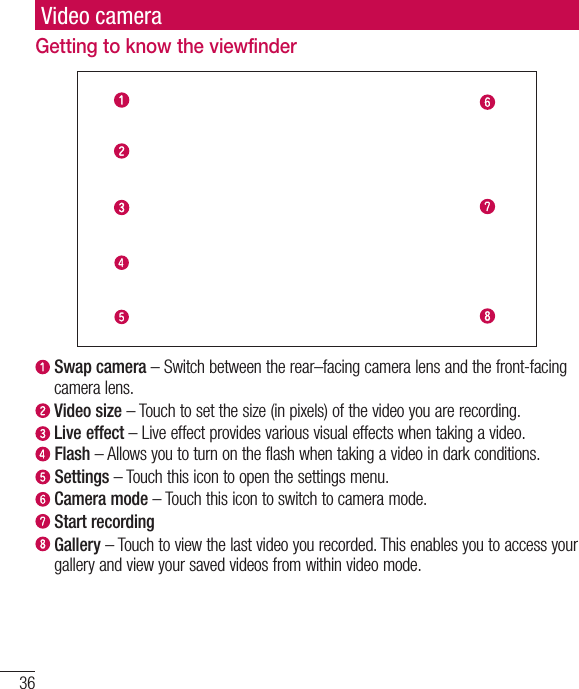 36Video cameraGetting to know the viewfinder  Swap camera – Switch between the rear–facing camera lens and the front-facing camera lens.  Video size – Touch to set the size (in pixels) of the video you are recording. Live effect – Live effect provides various visual effects when taking a video.   Flash – Allows you to turn on the flash when taking a video in dark conditions.  Settings – Touch this icon to open the settings menu.  Camera mode – Touch this icon to switch to camera mode.  Start recording  Gallery – Touch to view the last video you recorded. This enables you to access your gallery and view your saved videos from within video mode.