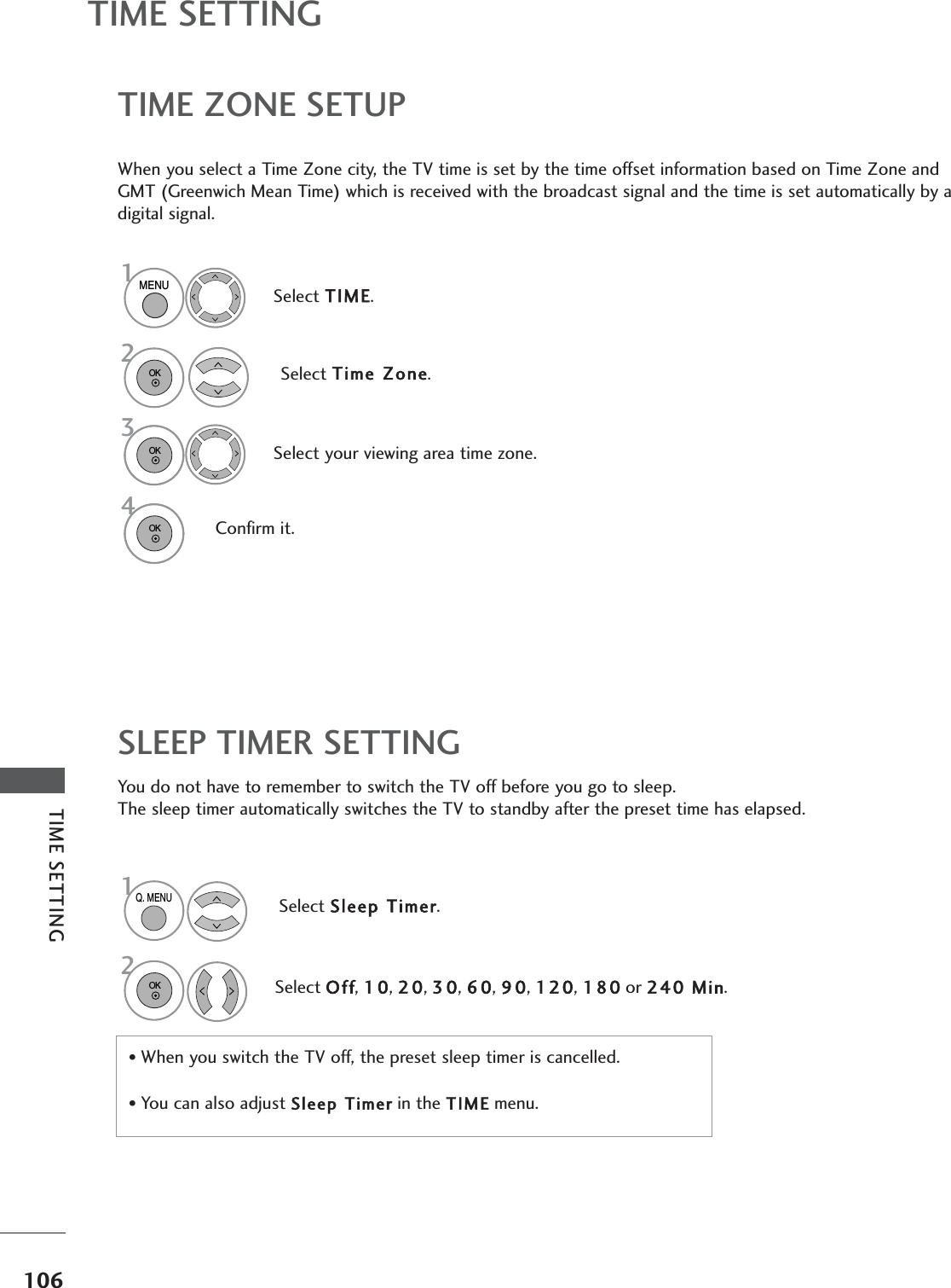 106TIME SETTINGTIME ZONE SETUPTIME SETTINGYou do not have to remember to switch the TV off before you go to sleep.The sleep timer automatically switches the TV to standby after the preset time has elapsed.SLEEP TIMER SETTINGWhen you select a Time Zone city, the TV time is set by the time offset information based on Time Zone andGMT (Greenwich Mean Time) which is received with the broadcast signal and the time is set automatically by adigital signal.Select TIME.Select Time Zone.Select your viewing area time zone.Confirm it.• When you switch the TV off, the preset sleep timer is cancelled.• You can also adjust Sleep Timerin the TIMEmenu.Select Sleep Timer.Select Off, 1 0, 2 0, 3 0, 6 0, 9 0, 120, 180or 240 Min.1MENU32OK OK OK 4OK OK 1Q. MENU2OK 