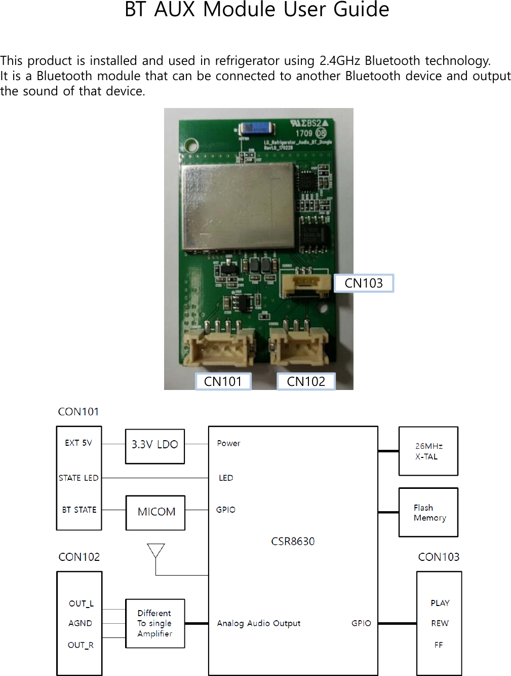 BT AUX Module User GuideThis product is installed and used in refrigerator using 2.4GHz Bluetooth technology.It is a Bluetooth module that can be connected to another Bluetooth device and outputthe sound of that device.CN103CN101 CN102