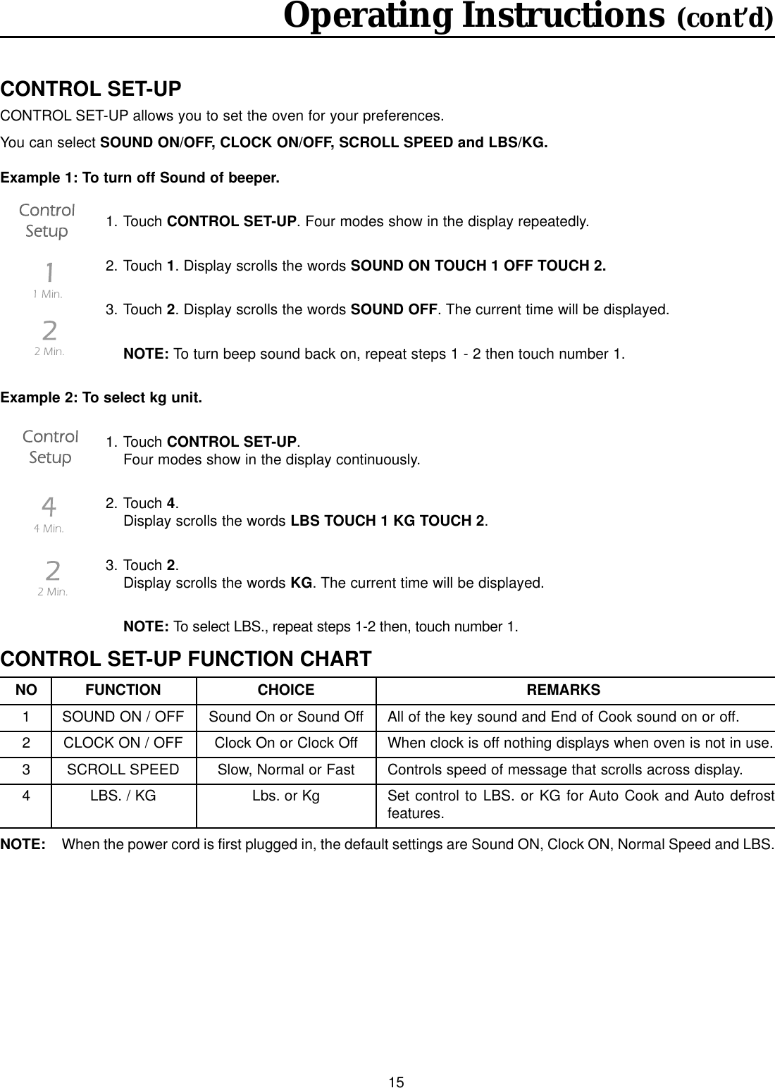 15Operating Instructions (cont’d)CONTROL SET-UP FUNCTION CHARTNO FUNCTION CHOICE REMARKS1 SOUND ON / OFF Sound On or Sound Off All of the key sound and End of Cook sound on or off.2 CLOCK ON / OFF Clock On or Clock Off When clock is off nothing displays when oven is not in use.3 SCROLL SPEED Slow, Normal or Fast Controls speed of message that scrolls across display.4 LBS. / KG Lbs. or Kg Set control to LBS. or KG for Auto Cook and Auto defrostfeatures.NOTE: When the power cord is first plugged in, the default settings are Sound ON, Clock ON, Normal Speed and LBS.CONTROL SET-UPCONTROL SET-UP allows you to set the oven for your preferences.You can select SOUND ON/OFF, CLOCK ON/OFF, SCROLL SPEED and LBS/KG.Example 1: To turn off Sound of beeper.1. Touch CONTROL SET-UP. Four modes show in the display repeatedly.2. Touch 1. Display scrolls the words SOUND ON TOUCH 1 OFF TOUCH 2.3. Touch 2. Display scrolls the words SOUND OFF. The current time will be displayed.NOTE: To turn beep sound back on, repeat steps 1 - 2 then touch number 1.Example 2: To select kg unit.1. Touch CONTROL SET-UP. Four modes show in the display continuously.2. Touch 4.Display scrolls the words LBS TOUCH 1 KG TOUCH 2.3. Touch 2.Display scrolls the words KG. The current time will be displayed.NOTE: To select LBS., repeat steps 1-2 then, touch number 1.
