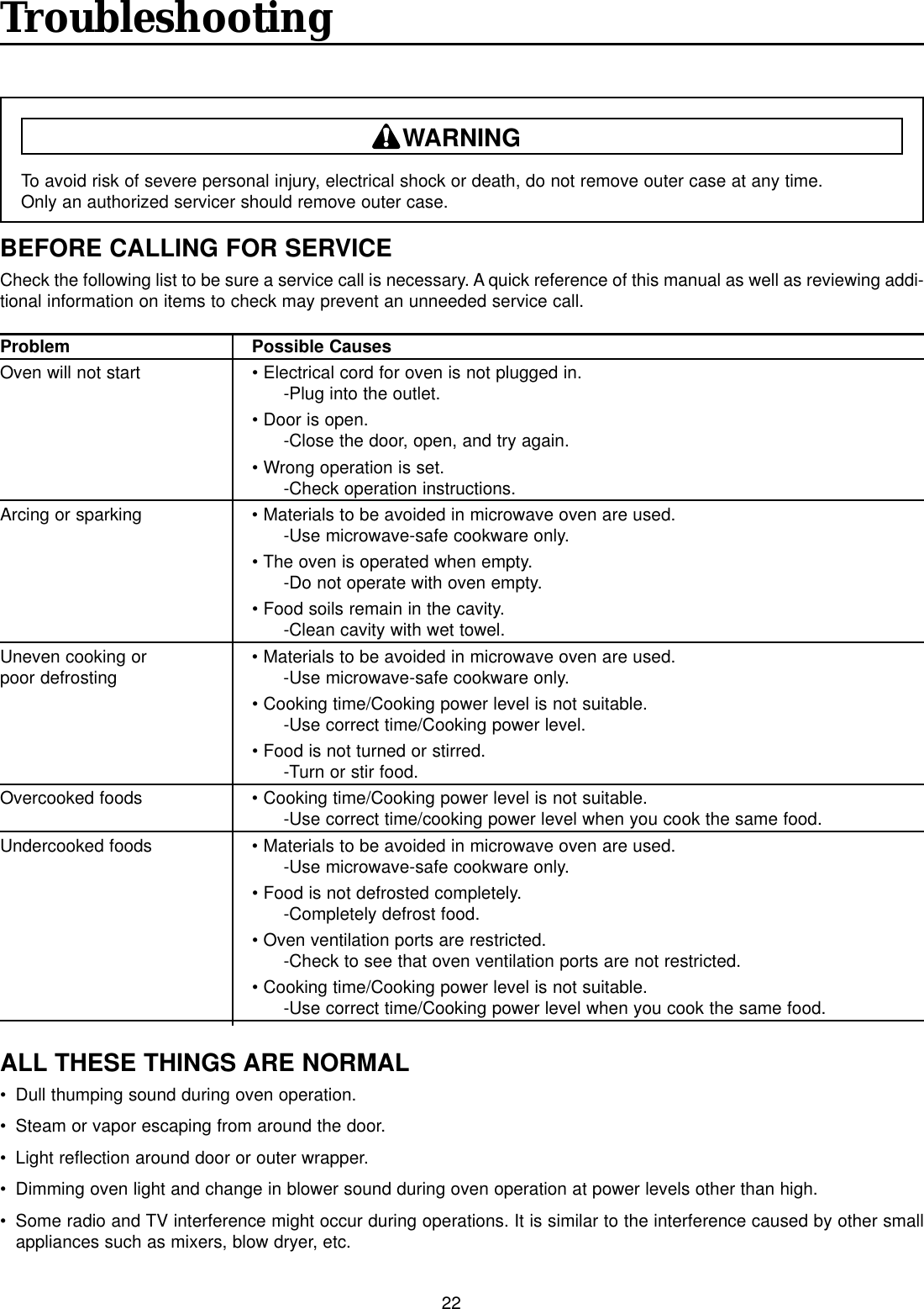 22TroubleshootingTo avoid risk of severe personal injury, electrical shock or death, do not remove outer case at any time.Only an authorized servicer should remove outer case.WARNINGBEFORE CALLING FOR SERVICECheck the following list to be sure a service call is necessary. A quick reference of this manual as well as reviewing addi-tional information on items to check may prevent an unneeded service call.ALL THESE THINGS ARE NORMAL• Dull thumping sound during oven operation.• Steam or vapor escaping from around the door.• Light reflection around door or outer wrapper.• Dimming oven light and change in blower sound during oven operation at power levels other than high.• Some radio and TV interference might occur during operations. It is similar to the interference caused by other smallappliances such as mixers, blow dryer, etc.Problem Possible CausesOven will not start • Electrical cord for oven is not plugged in.-Plug into the outlet.• Door is open.-Close the door, open, and try again.• Wrong operation is set.-Check operation instructions.Arcing or sparking • Materials to be avoided in microwave oven are used.-Use microwave-safe cookware only.• The oven is operated when empty.-Do not operate with oven empty.• Food soils remain in the cavity.-Clean cavity with wet towel.Uneven cooking or  • Materials to be avoided in microwave oven are used.poor defrosting -Use microwave-safe cookware only.• Cooking time/Cooking power level is not suitable.-Use correct time/Cooking power level.• Food is not turned or stirred.-Turn or stir food.Overcooked foods • Cooking time/Cooking power level is not suitable.-Use correct time/cooking power level when you cook the same food.Undercooked foods • Materials to be avoided in microwave oven are used.-Use microwave-safe cookware only.• Food is not defrosted completely.-Completely defrost food.• Oven ventilation ports are restricted.-Check to see that oven ventilation ports are not restricted.• Cooking time/Cooking power level is not suitable.-Use correct time/Cooking power level when you cook the same food.