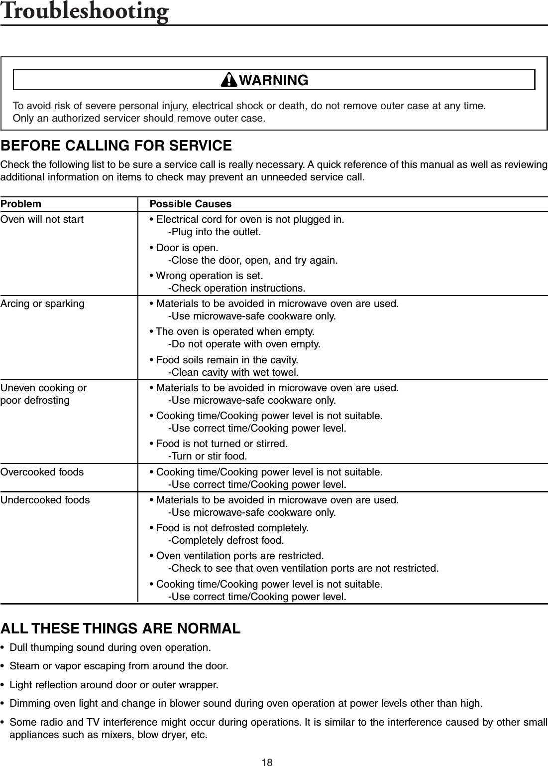 18TroubleshootingTo   avoid risk of severe personal injury, electrical shock or death, do not remove outer case at any time.Only an authorized servicer should remove outer case.WARNINGBEFORE CALLING FOR SERVICECheck the following list to be sure a service call is really necessary. A quick reference of this manual as well as reviewingadditional information on items to check may prevent an unneeded service call.ALL THESE THINGS ARE NORMAL•Dull thumping sound during oven operation.•Steam or vapor escaping from around the door.•Light reflection around door or outer wrapper.•Dimming oven light and change in blower sound during oven operation at power levels other than high.•Some radio and TV interference might occur during operations. It is similar to the interference caused by other smallappliances such as mixers, blow dryer, etc.Problem Possible CausesOven will not start • Electrical cord for oven is not plugged in.-Plug into the outlet.• Door is open.-Close the door, open, and try again.• Wrong operation is set.-Check operation instructions.Arcing or sparking • Materials to be avoided in microwave oven are used.-Use microwave-safe cookware only.• The oven is operated when empty.-Do not operate with oven empty.• Food soils remain in the cavity.-Clean cavity with wet towel.Uneven cooking or  • Materials to be avoided in microwave oven are used.poor defrosting -Use microwave-safe cookware only.• Cooking time/Cooking power level is not suitable.-Use correct time/Cooking power level.• Food is not turned or stirred.-Turn or stir food.Overcooked foods • Cooking time/Cooking power level is not suitable.-Use correct time/Cooking power level.Undercooked foods • Materials to be avoided in microwave oven are used.-Use microwave-safe cookware only.• Food is not defrosted completely.-Completely defrost food.• Oven ventilation ports are restricted.-Check to see that oven ventilation ports are not restricted.• Cooking time/Cooking power level is not suitable.-Use correct time/Cooking power level.