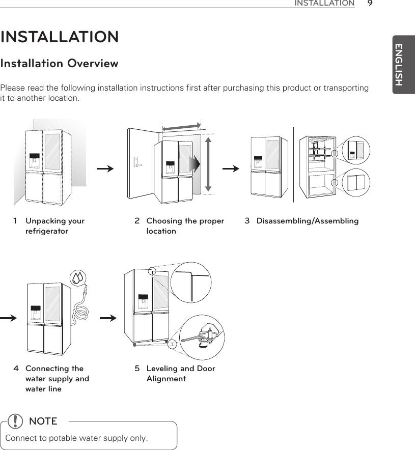 9INSTALLATIONENGLISHINSTALLATIONInstallation OverviewPlease read the following installation instructions first after purchasing this product or transporting it to another location.  NOTEConnect to potable water supply only.1  Unpacking your  refrigerator4  Connecting the water supply and water line2  Choosing the proper location5  Leveling and Door  Alignment3  Disassembling/Assembling