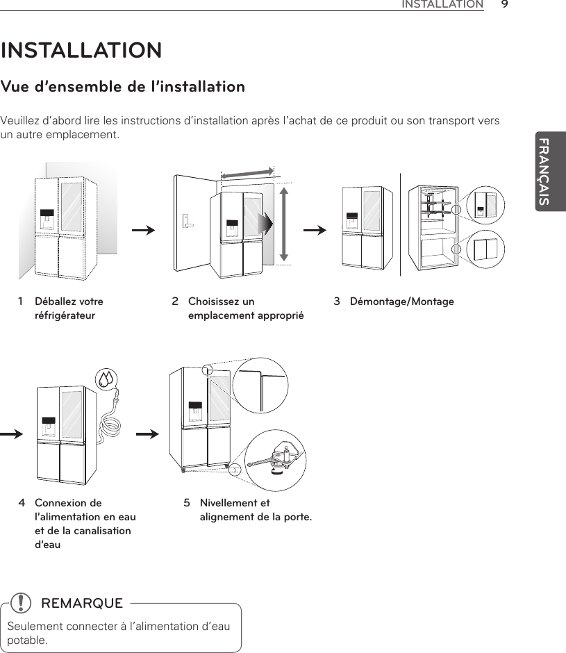 9INSTALLATIONFRANÇAISINSTALLATIONVue d’ensemble de l’installationVeuillez d’abord lire les instructions d’installation après l’achat de ce produit ou son transport vers un autre emplacement. REMARQUESeulement connecter à l’alimentation d’eau potable.1  Déballez votre réfrigérateur4  Connexion de l’alimentation en eau et de la canalisation d’eau2  Choisissez un emplacement approprié5  Nivellement et alignement de la porte.3  Démontage/Montage