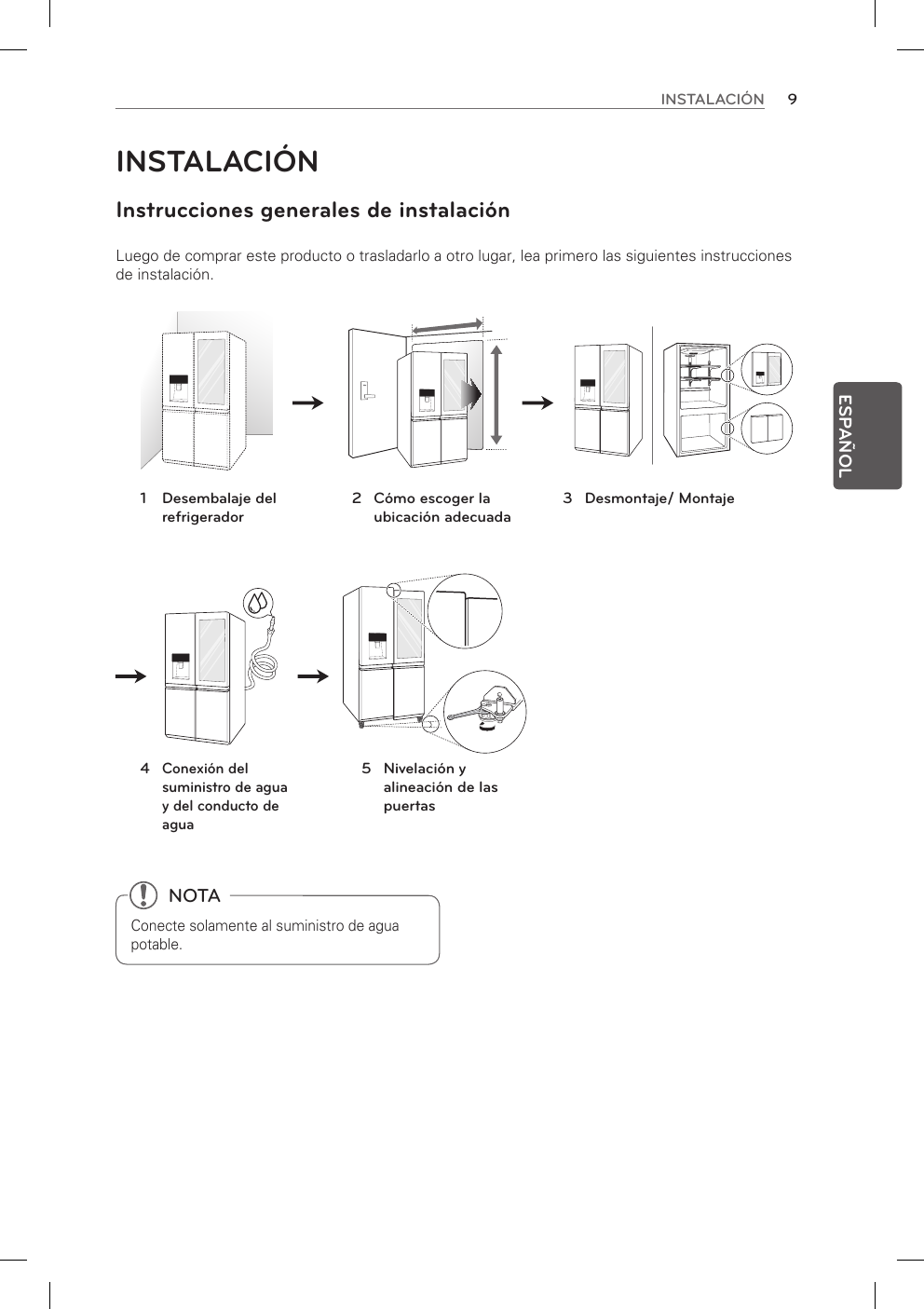 9INSTALACIÓNESPAÑOLINSTALACIÓNInstrucciones generales de instalaciónLuego de comprar este producto o trasladarlo a otro lugar, lea primero las siguientes instrucciones de instalación.  NOTAConecte solamente al suministro de agua potable. 1  Desembalaje del refrigerador4  Conexión del suministro de agua y del conducto de agua2  Cómo escoger la ubicación adecuada5  Nivelación y alineación de las puertas3  Desmontaje/ Montaje