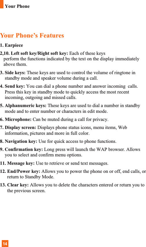 14Your Phone’s Features1. Earpiece2,10. Left soft key/Right soft key: Each of these keysperform the functions indicated by the text on the display immediatelyabove them.3. Side keys: These keys are used to control the volume of ringtone instandby mode and speaker volume during a call.4. Send key: You can dial a phone number and answer incoming  calls.Press this key in standby mode to quickly access the most recentincoming, outgoing and missed calls.5. Alphanumeric keys: These keys are used to dial a number in standbymode and to enter number or characters in edit mode.6. Microphone: Can be muted during a call for privacy. 7. Display screen: Displays phone status icons, menu items, Webinformation, pictures and more in full color.8. Navigation key: Use for quick access to phone functions.9. Confirmation key: Long press will launch the WAP browser. Allowsyou to select and confirm menu options.11. Message key: Use to retrieve or send text messages.12. End/Power key: Allows you to power the phone on or off, end calls, orreturn to Standby Mode.13. Clear key: Allows you to delete the characters entered or return you tothe previous screen.Your Phone