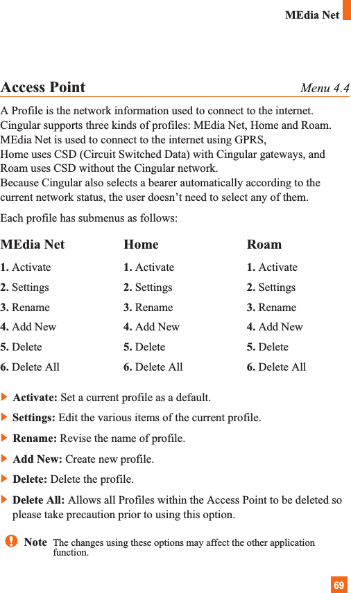 69MEdia NetAccess Point Menu 4.4A Profile is the network information used to connect to the internet.Cingular supports three kinds of profiles: MEdia Net, Home and Roam.MEdia Net is used to connect to the internet using GPRS, Home uses CSD (Circuit Switched Data) with Cingular gateways, andRoam uses CSD without the Cingular network.Because Cingular also selects a bearer automatically according to thecurrent network status, the user doesn’t need to select any of them.Each profile has submenus as follows:]Activate: Set a current profile as a default.]Settings: Edit the various items of the current profile.]Rename: Revise the name of profile.]Add New: Create new profile.]Delete: Delete the profile.]Delete All: Allows all Profiles within the Access Point to be deleted soplease take precaution prior to using this option.MEdia Net1. Activate2. Settings3. Rename4. Add New5. Delete6. Delete AllHome1. Activate2. Settings3. Rename4. Add New5. Delete6. Delete AllRoam1. Activate2. Settings3. Rename4. Add New5. Delete6. Delete AllNote  The changes using these options may affect the other applicationfunction.