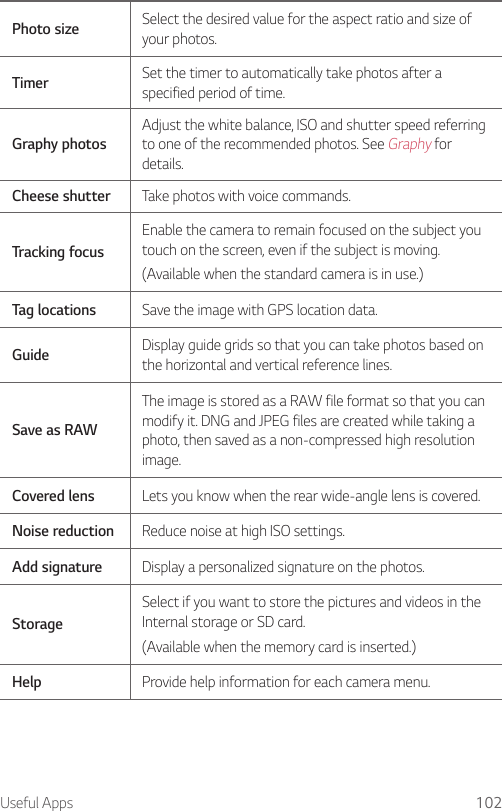 Useful Apps 102Photo size Select the desired value for the aspect ratio and size of your photos.Timer Set the timer to automatically take photos after a specified period of time.Graphy photosAdjust the white balance, ISO and shutter speed referring to one of the recommended photos. See Graphy for details.Cheese shutter Take photos with voice commands.Tracking focusEnable the camera to remain focused on the subject you touch on the screen, even if the subject is moving.(Available when the standard camera is in use.)Tag locations Save the image with GPS location data.Guide Display guide grids so that you can take photos based on the horizontal and vertical reference lines.Save as RAWThe image is stored as a RAW file format so that you can modify it. DNG and JPEG files are created while taking a photo, then saved as a non-compressed high resolution image.Covered lens Lets you know when the rear wide-angle lens is covered.Noise reduction Reduce noise at high ISO settings.Add signature Display a personalized signature on the photos.StorageSelect if you want to store the pictures and videos in the Internal storage or SD card.(Available when the memory card is inserted.)Help Provide help information for each camera menu.